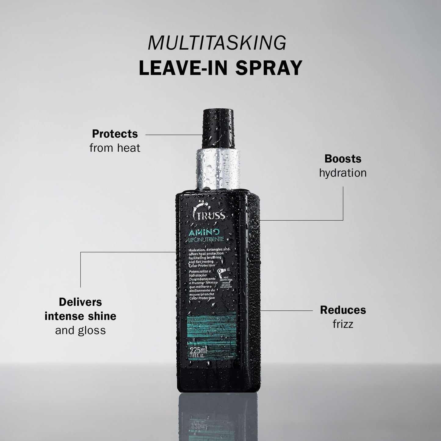 TRUSS Amino Heat Protection Spray 7.61oz | Anti-Frizz Leave-In, Detangler & Color-Safe Heat Protectant with Essential Oils & Amino Acids Beauty & Personal Care TRUSS
