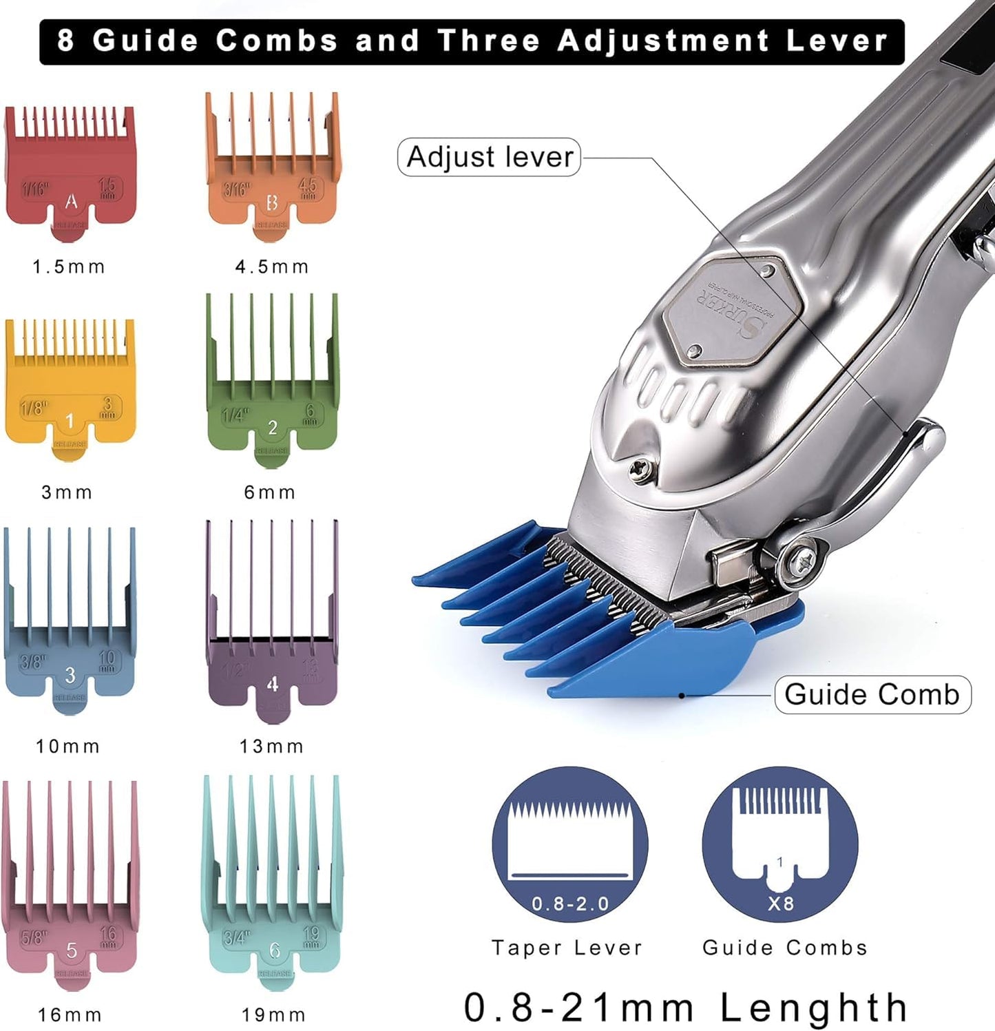 SURKER Mens Hair Clippers Cord Cordless Hair Trimmer Professional Haircut Kit for Men Rechargeable LED Display Beauty and Personal Care SURKER