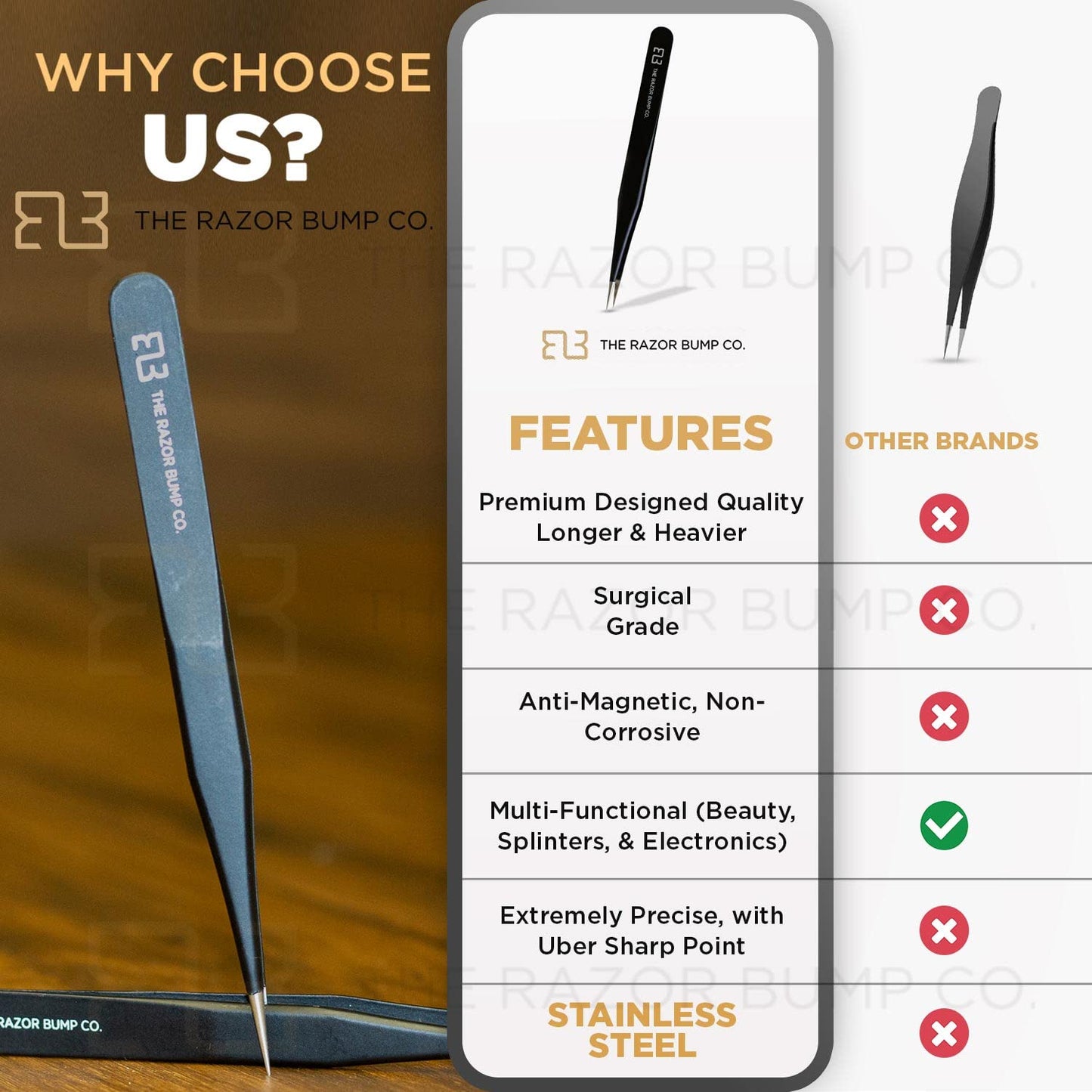 Tweezers For Ingrown Hair By The Razor Bump Co. - Sharp, Stainless Steel, Surgical - Professional Tweezers For Women and Men - Precision Splinter Beauty and Personal Care TRBC