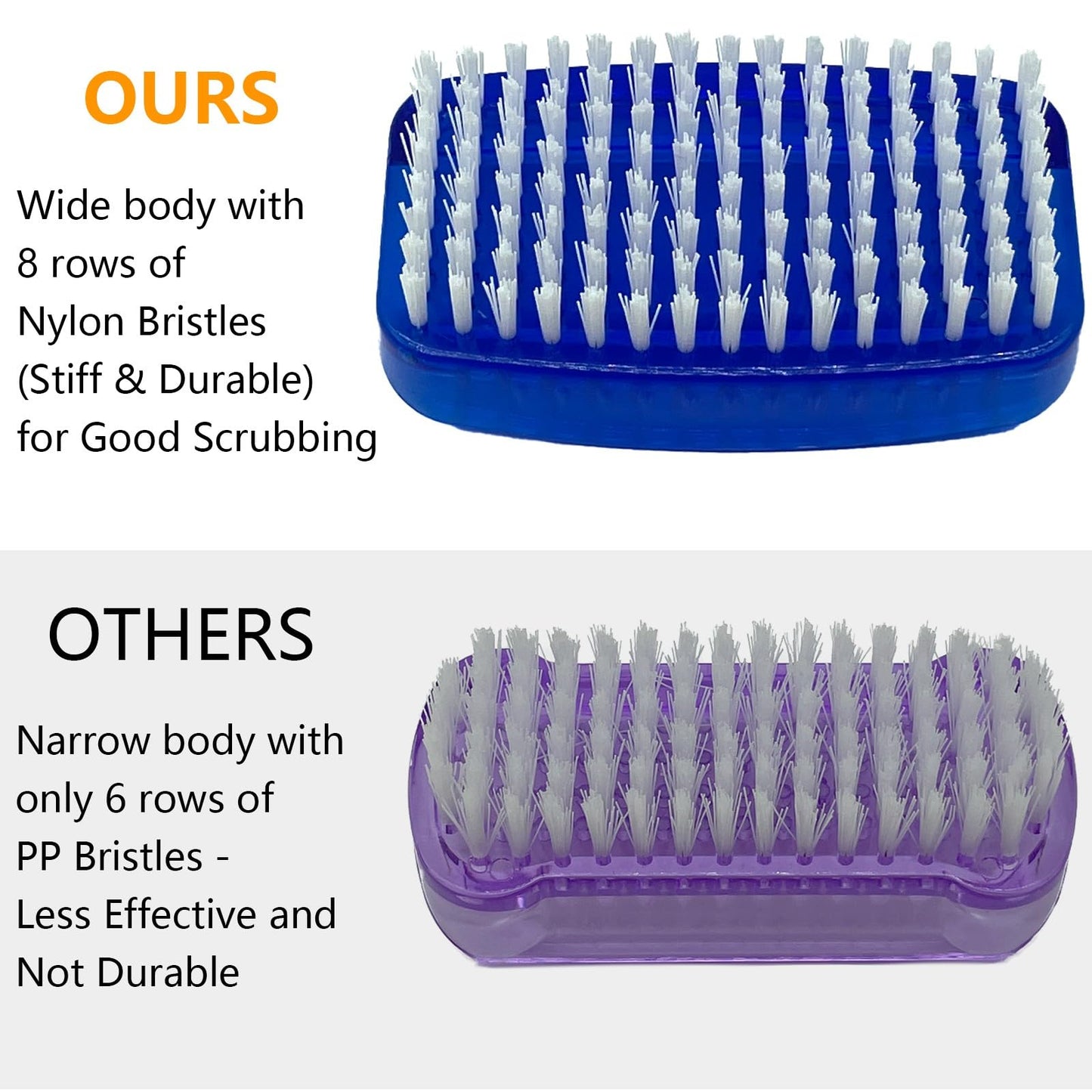 GKETN Nail Brush for Cleaning Fingernails 2 Sided Nylon Bristles Fingernail Brush for Cleaning Nail Scrubber Scrub Clean Soft Stiff Nail Scrub Brush Beauty and Personal Care GKETN