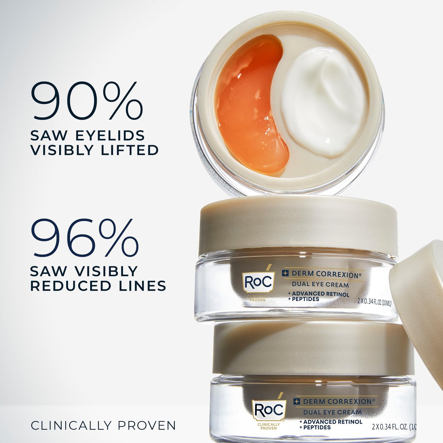 RoC Derm Correxion Dual Eye Cream with Advanced Retinol + Peptides for Puffy Eyes and Dark Circles, (.68 oz) with Retinol Eye Cream Packette Beauty & Personal Care RoC