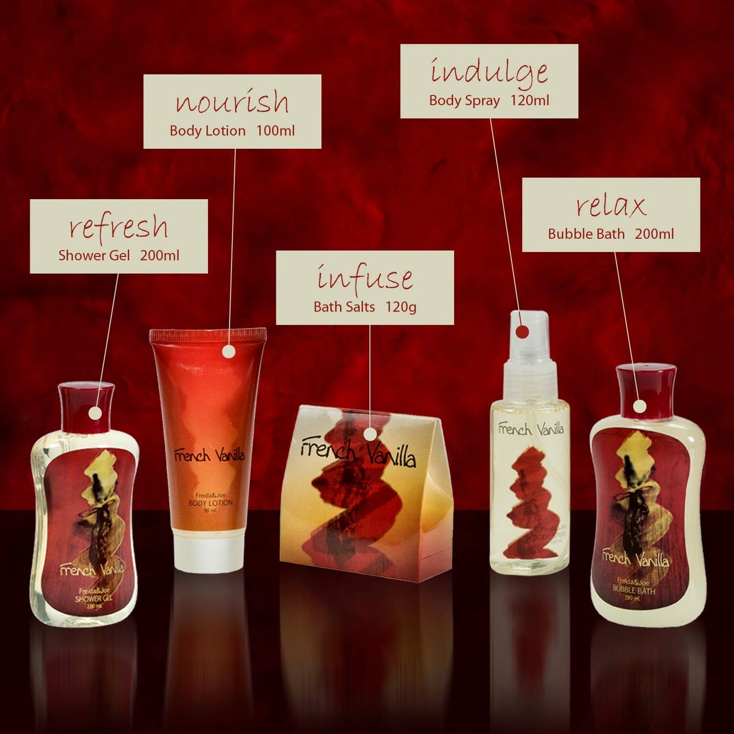 Bath and Body Gift Basket For Women and Men French Vanilla Bath & Body Collection Gift Curio, Includes Shower Gel, Bubble Bath, Body Lotion & More Beauty & Personal Care Freida and Joe