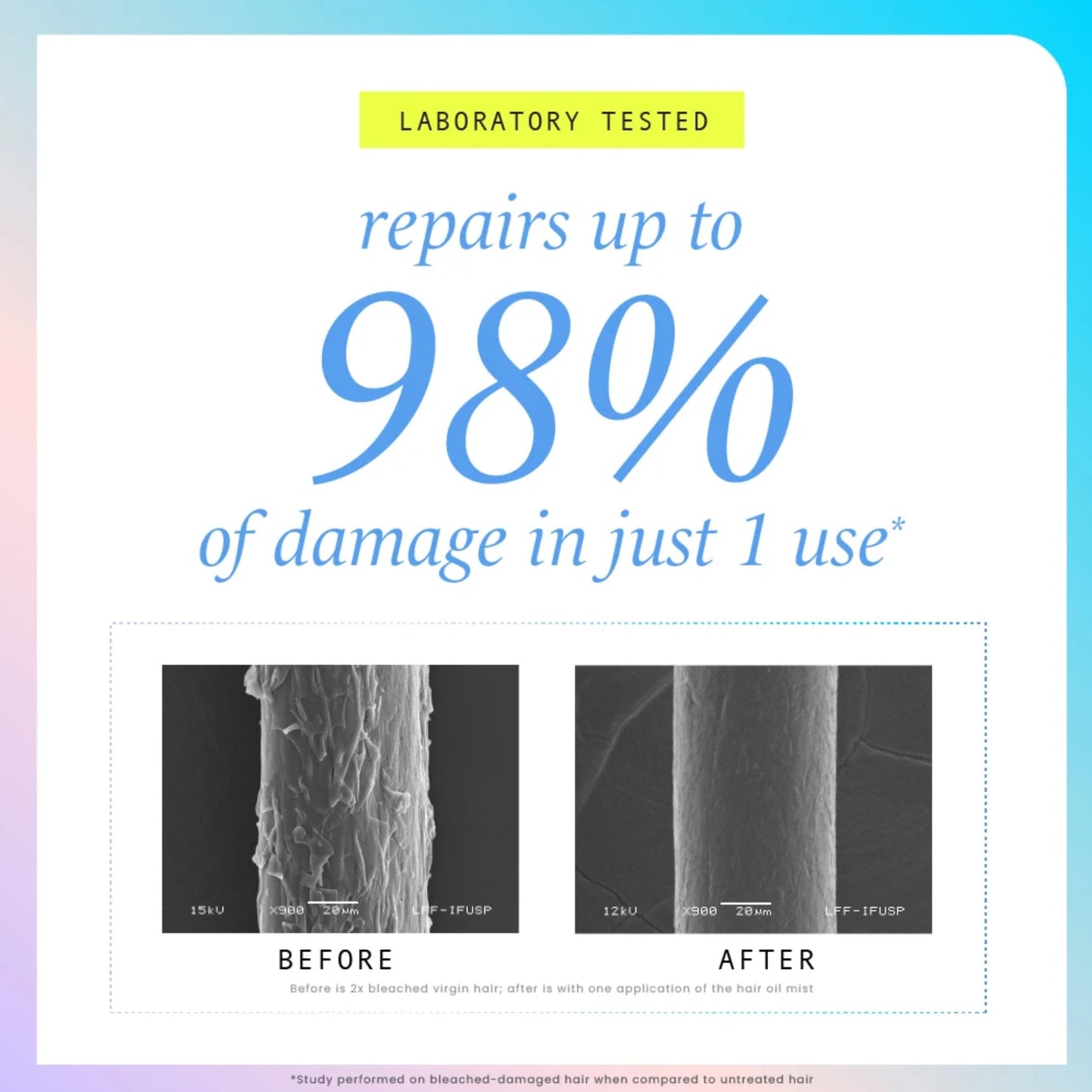 HASK Repair Series Weightless Repair Hair Oil Mist | Repairs Damage, Lightweight Hydration, Adds Shine | Vegan, Cruelty Free, Color Safe Beauty & Personal Care HASK