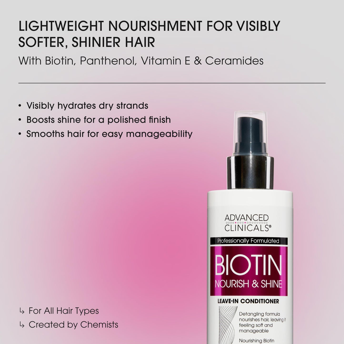 Advanced Clinicals Hair Spray Thicken & Shine Leave In Treatment, Nourishing Detangling Formula for Fine, Damaged, or Frizz Prone Hair, Supports Scalp Beauty & Personal Care Advanced Clinicals