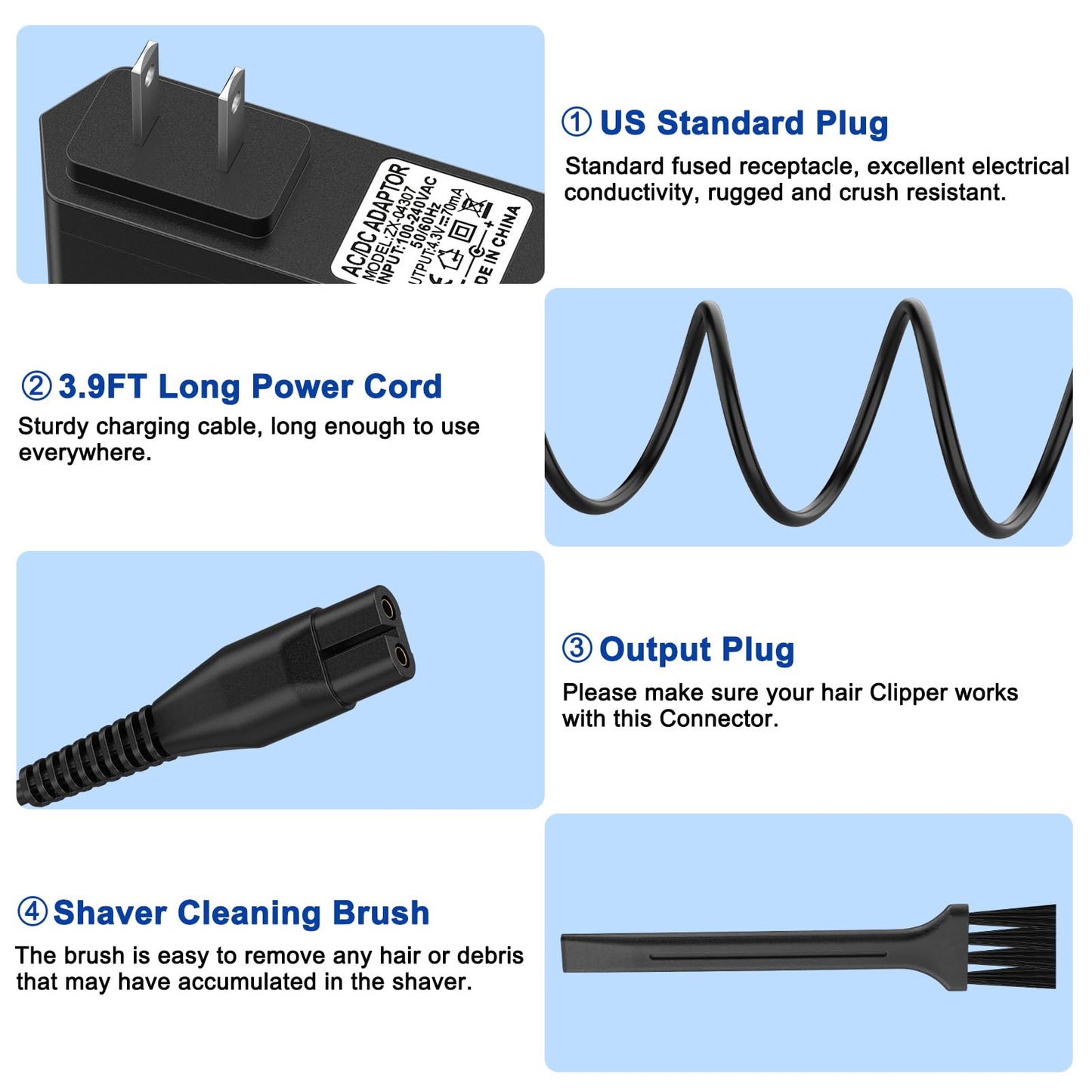 4.3V Charger for Philips Norelco One Blade Shaver A00390 QP2520 QP2521 QP2522 QP2515 MG3720 MG3740 MG5700 QG3330 QT4000 Beauty and Personal Care Meliya