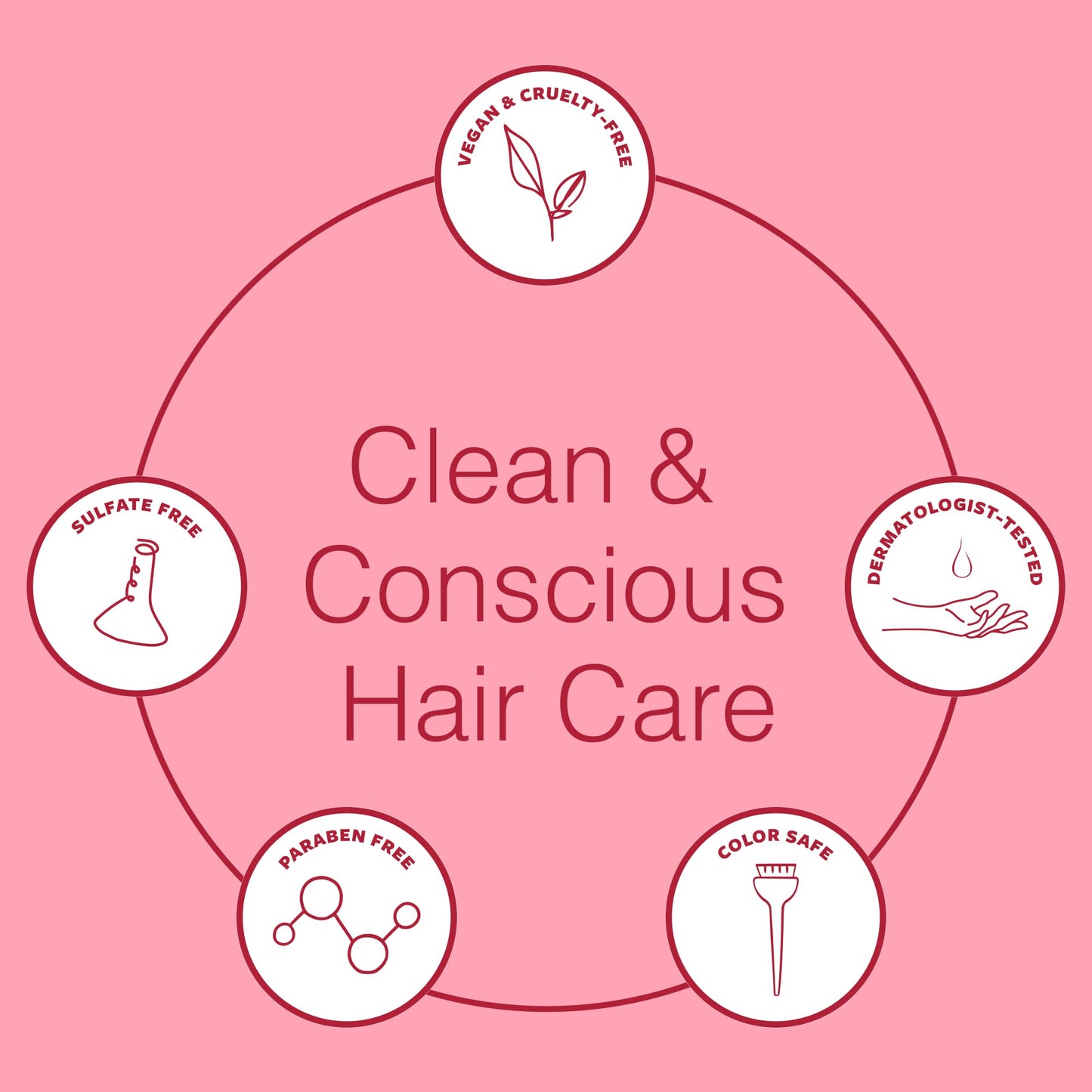 Function of Beauty Curly Hair Shampoo & Conditioner Set - Sulfate-Free Shampoo & Conditioner Duo for Natural Curls & Bounce - Curl Defining, Hydrating Beauty & Personal Care Function of Beauty