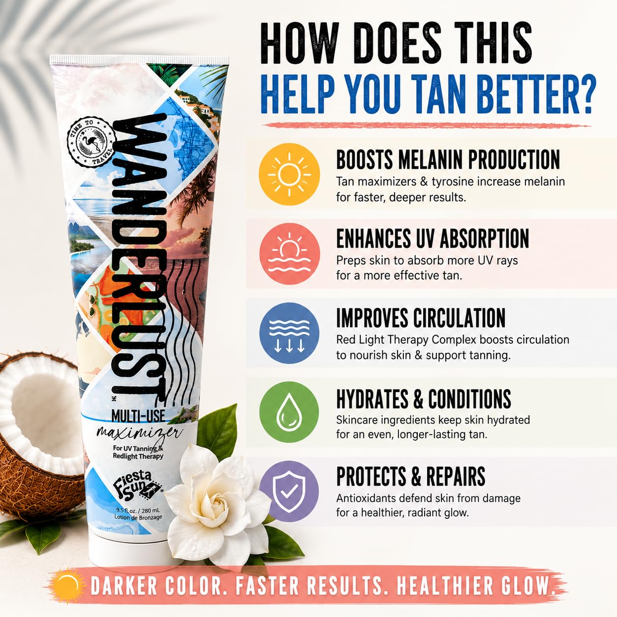 Wanderlust Tanning Maximizer For UV Tanning & Redlight Therapy 9.5oz Beauty & Personal Care Fiesta Sun