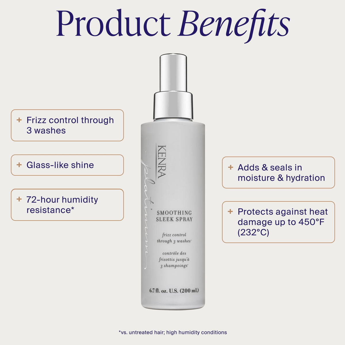 Kenra Platinum Smoothing Sleek Spray | Frizz Control and Heat Protection Spray | Moisturizes Hair, Protects Against Humidity | All Hair Types | 6.7