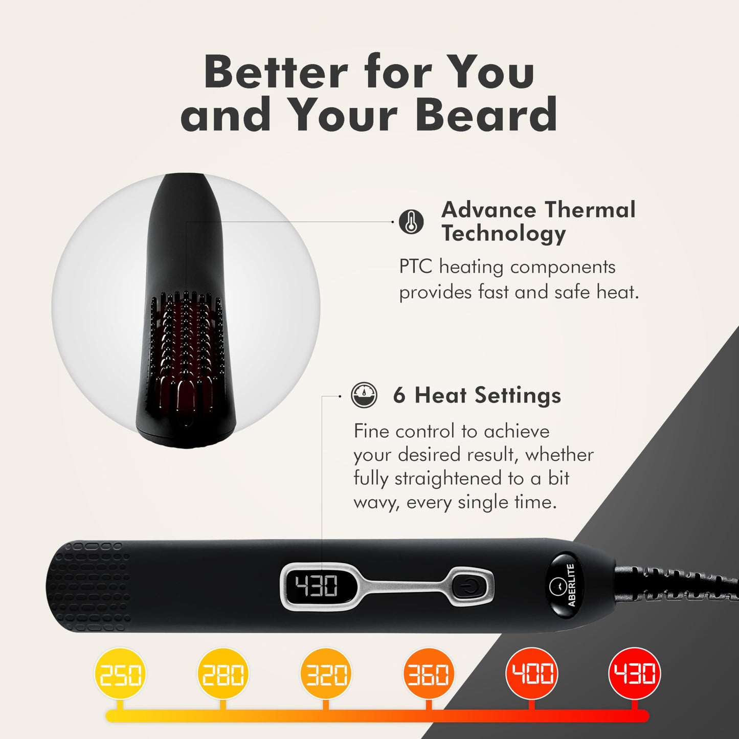 Aberlite EDC - Men's Professional Heated Beard Straightening Brush and Grooming Tool (for 0.5 inch plus Beards) (Black) Beauty & Personal Care Aberlite