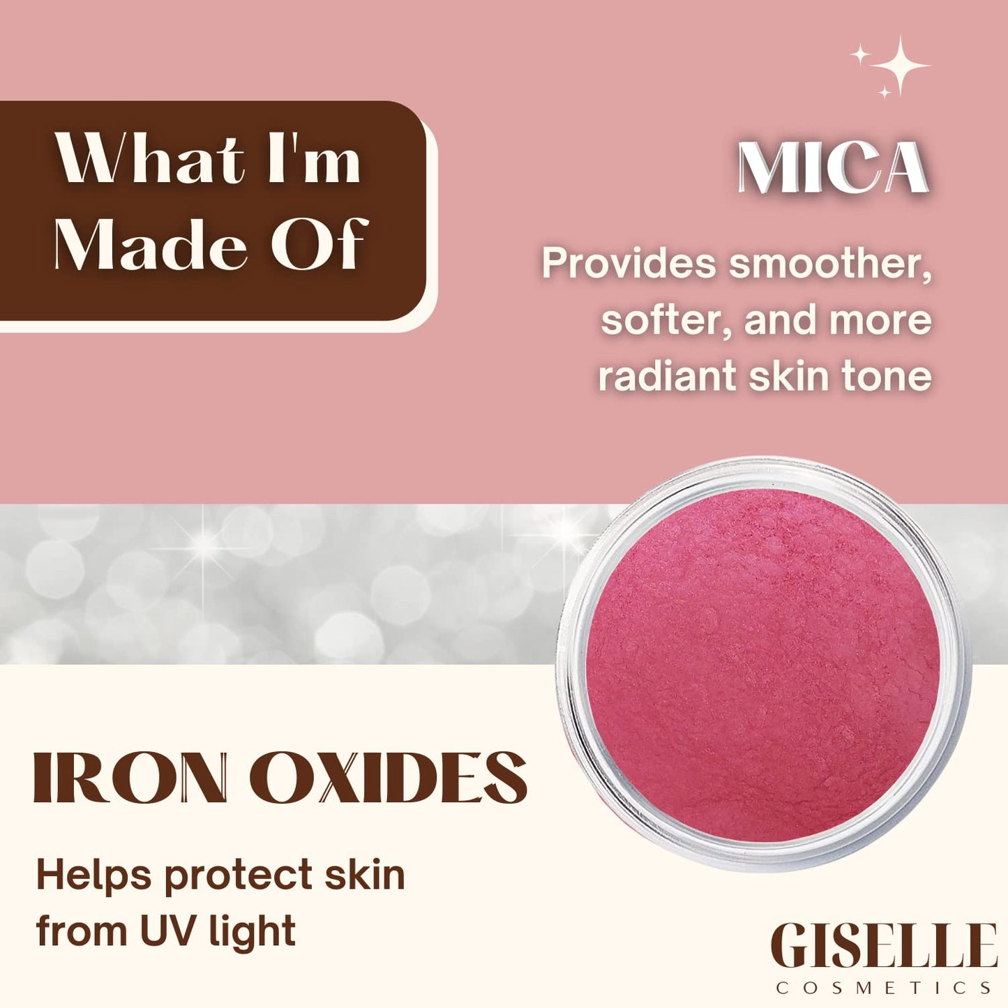 Giselle Cosmetics Giselle Doll - Blush Palette, Face Makeup, Make Up, Loose Powder, Matte Blush, Mineral Blush, Peach, Pink, Red, Travel Size, Talc Beauty & Personal Care Giselle Cosmetics