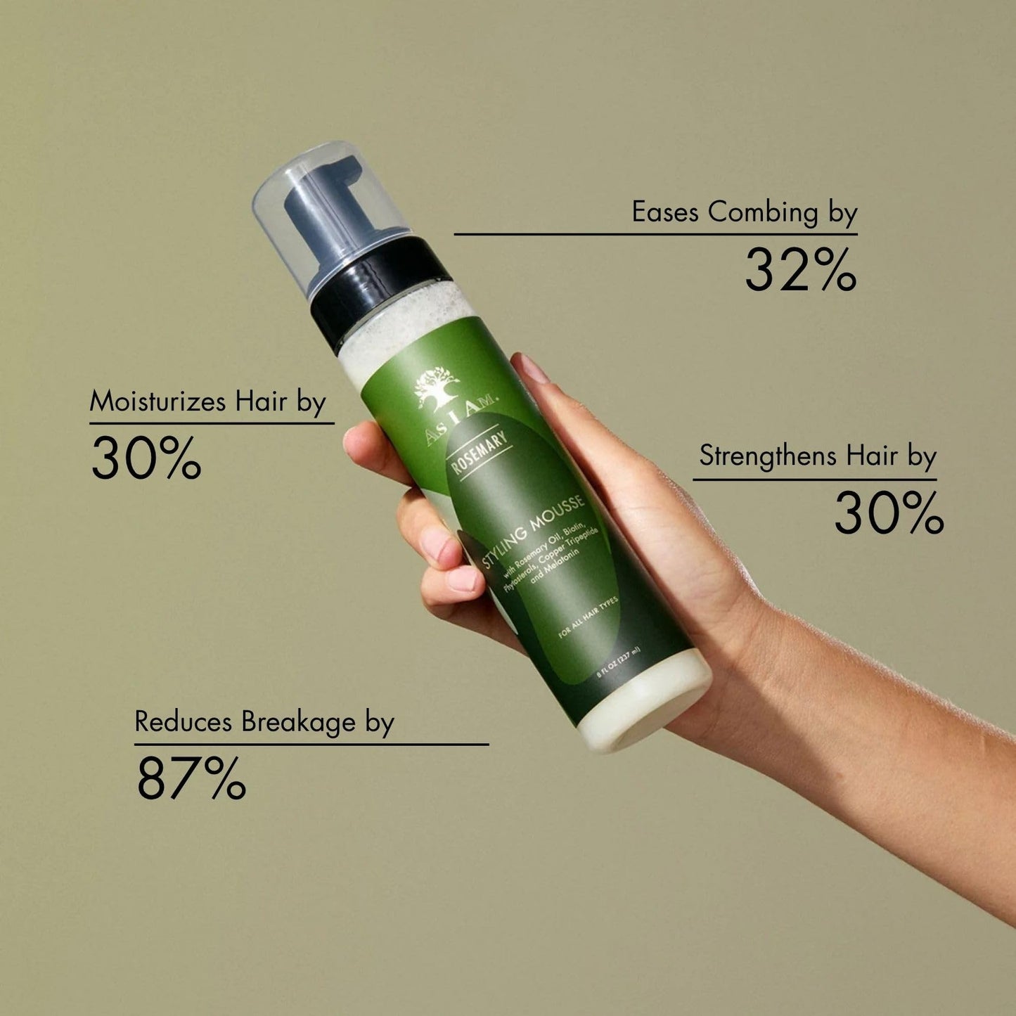 As I Am Rosemary Styling Mousse 8 Fl Oz (237 ml) - with Biotin & Saw Palmetto Beauty & Personal Care As I Am