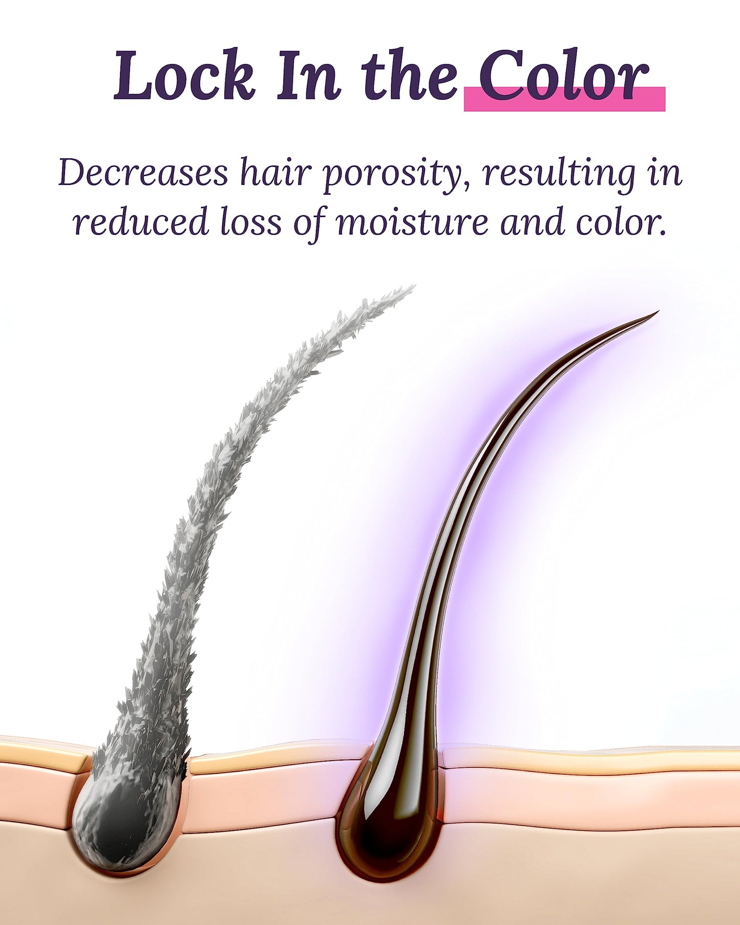 Keranique Scalp Restore Anti-Dandruff Shampoo & Scalp Calming Conditioner Set for Thinning Hair - 3% Salicylic Acid Treatment for Women - Relieves Beauty and Personal Care Keranique