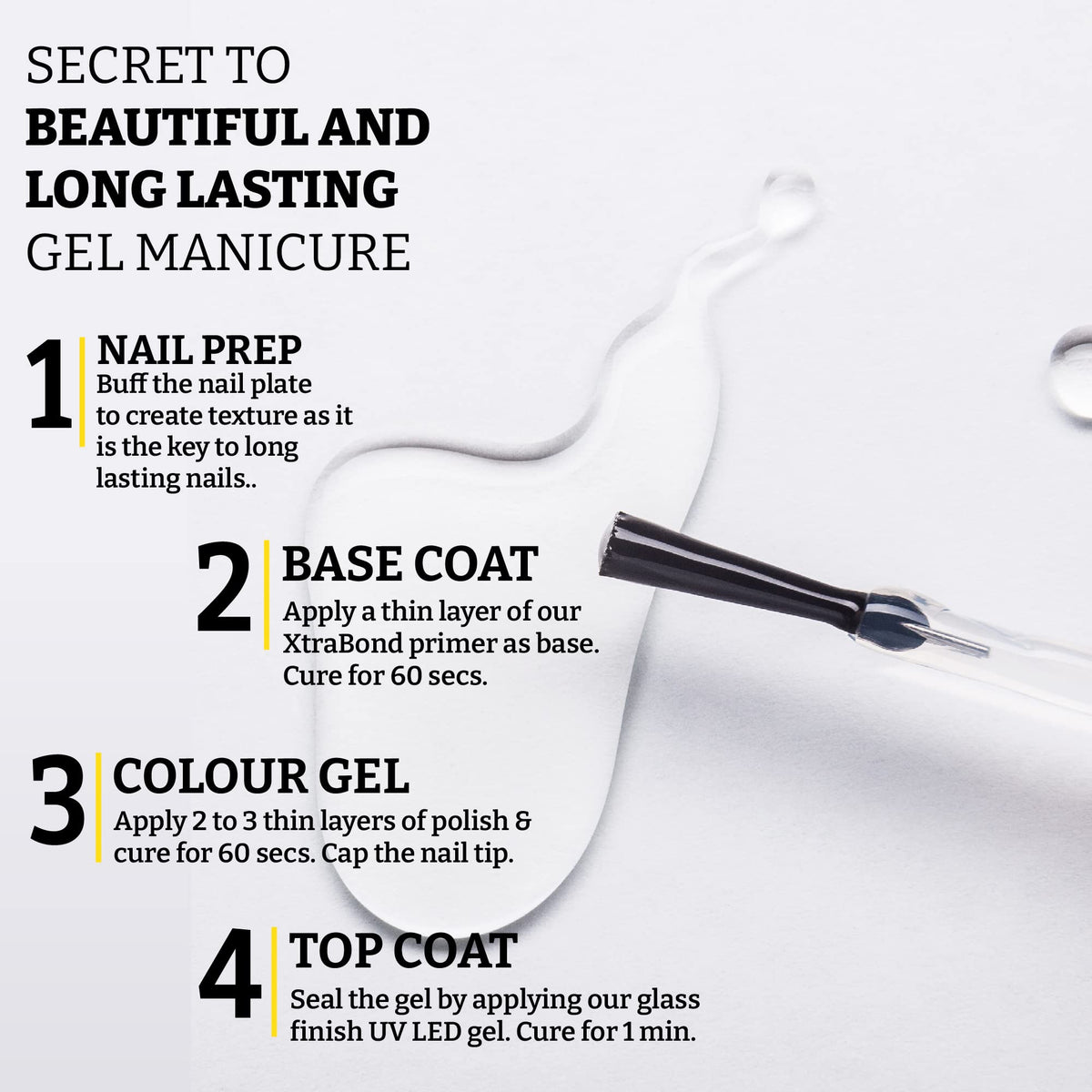 Mia Secret Glass Finish UV-LED Gel 0.5 Fl. oz - 15mL