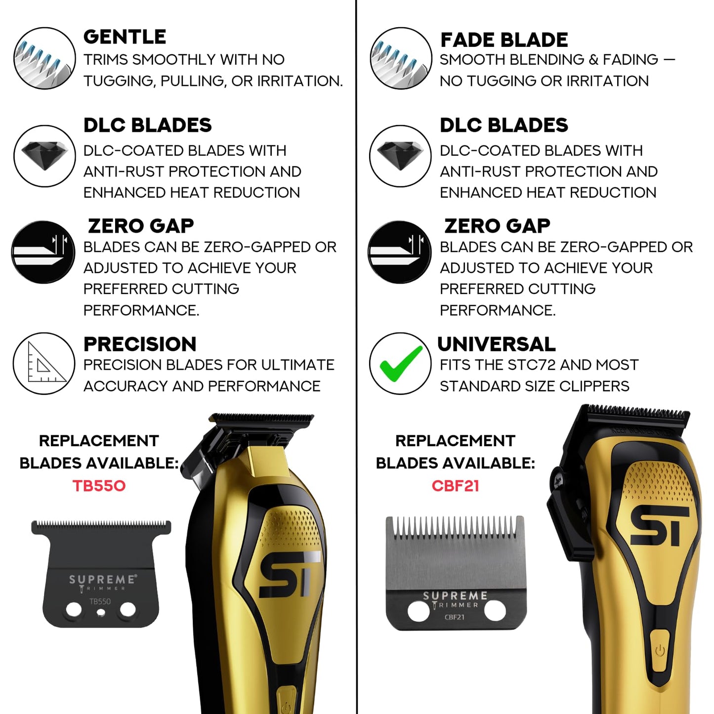 Supreme Trimmer Darkstar 72 Clipper & Trimmer Set with Magnetic Vector Motor - 180 Min Run Time, 9000 RPM Professional Hair Clipper & Beard Trimmer Beauty and Personal Care Supreme Trimmer