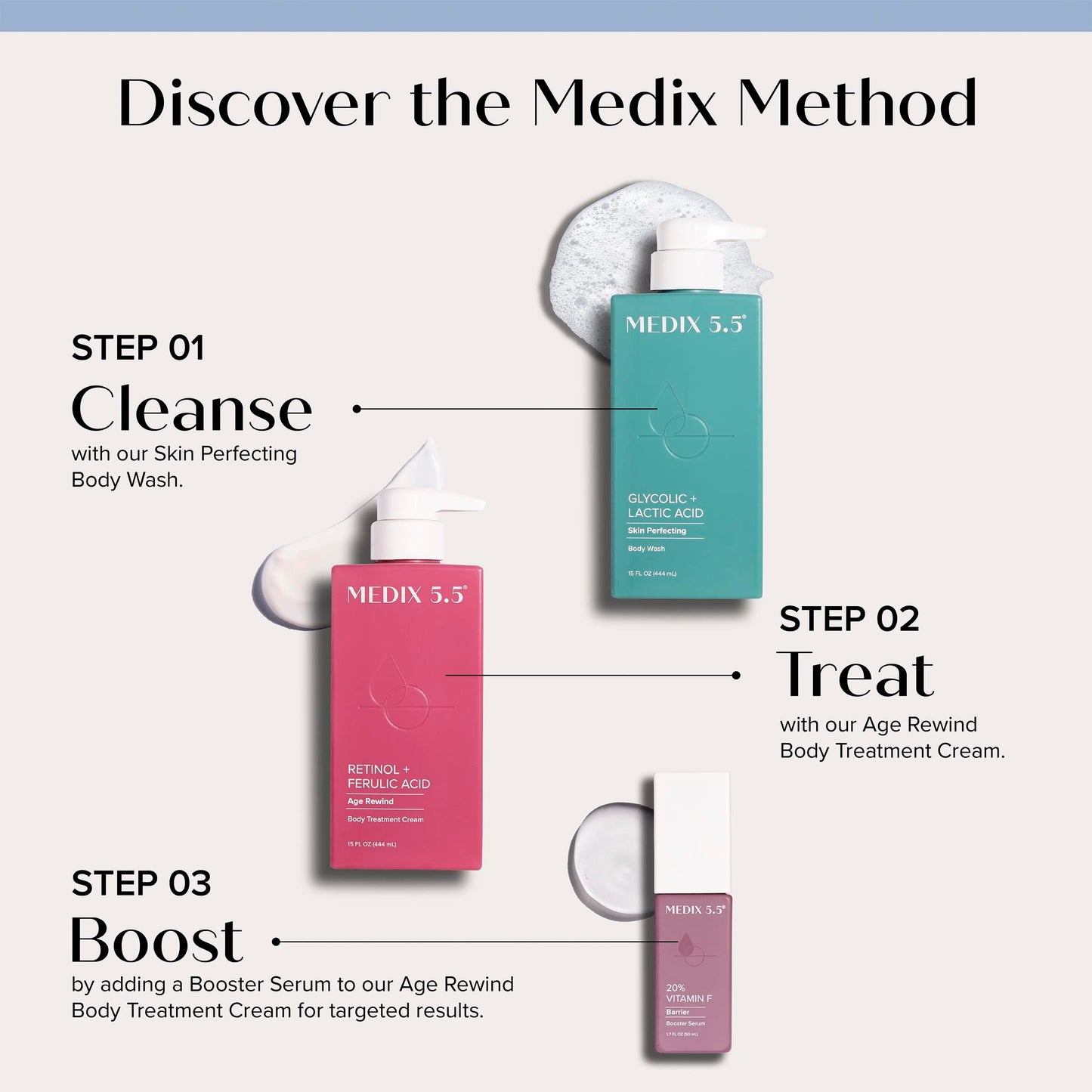 MEDIX 5.5 Exfoliating AHA Glycolic Acid Face & Body Wash Cleanser + Retinol Moisturizing Body Cream Lotion Skin Care 2PC Set | Alpha Hydroxy Acid Beauty & Personal Care Medix 5.5