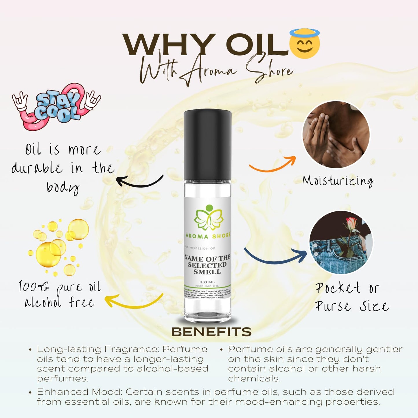 Aroma Shore Perfume Oil - Our Impression Of and compatible with G'Iven'Chy Gentleman Parfum Boisee Type, 100% Pure Uncut Body Oil Our Interpretation Beauty & Personal Care Aroma Shore