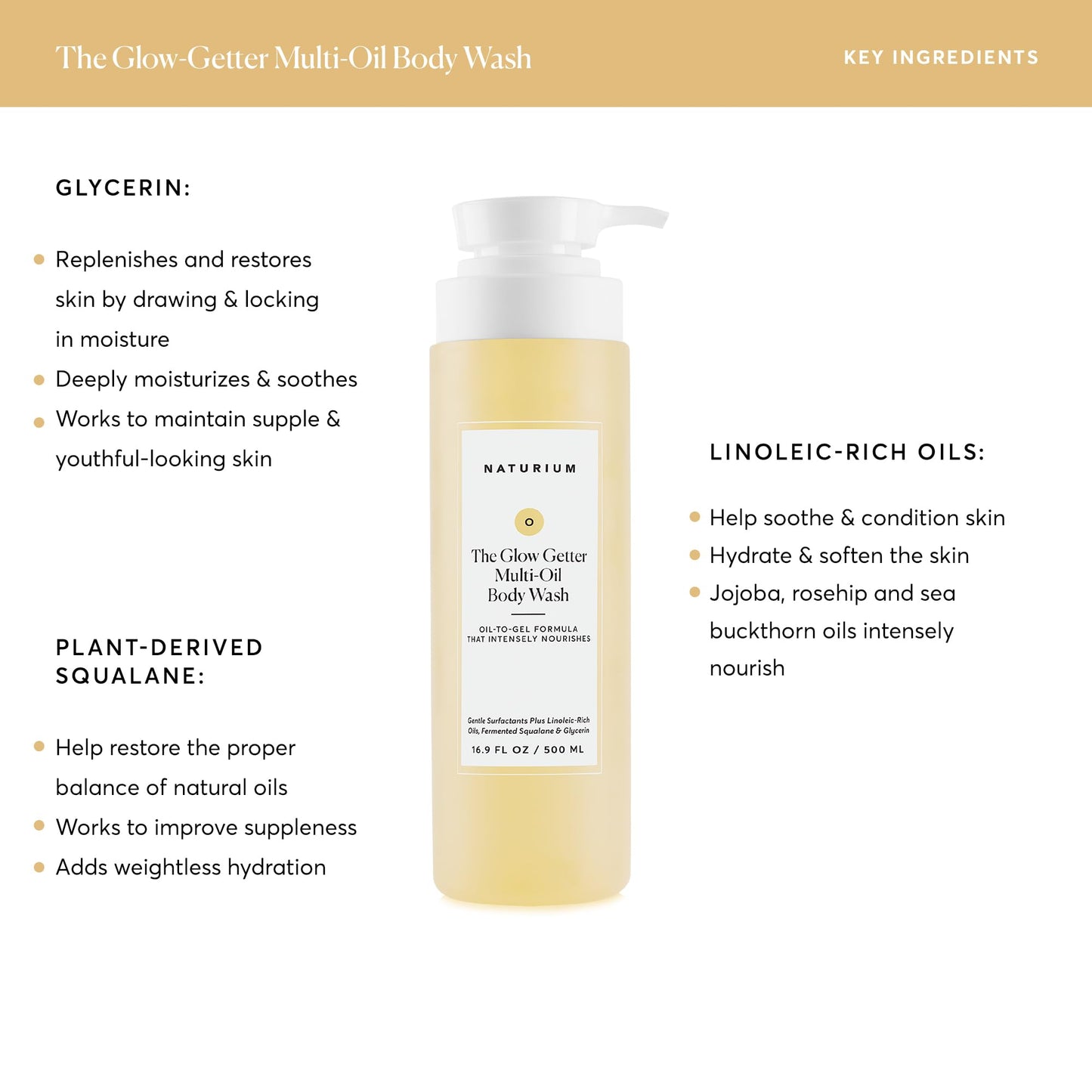 Naturium The Glow Getter Multi-Oil Hydrating Body Wash, Gentle Cleanser, 16.9 oz (Duo 2-Pack) Beauty & Personal Care Naturium
