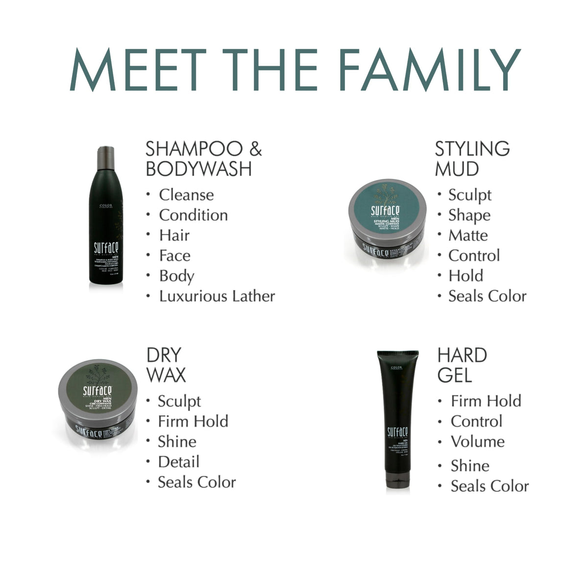 SURFACE Hair Men Styling Mud - Flax and Bamboo Provide Flexible Strong Fibers to Shape Sculpt and Hold Your Matte Style - 2.25 oz Beauty & Personal Care SURFACE