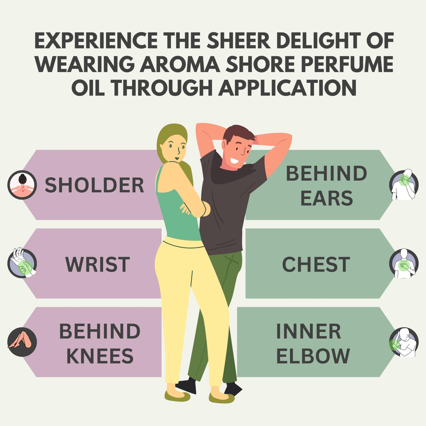 Aroma Shore Perfume Oil - Our Impression Of and compatible with G'Iven'Chy Gentleman Parfum Boisee Type, 100% Pure Uncut Body Oil Our Interpretation Beauty & Personal Care Aroma Shore