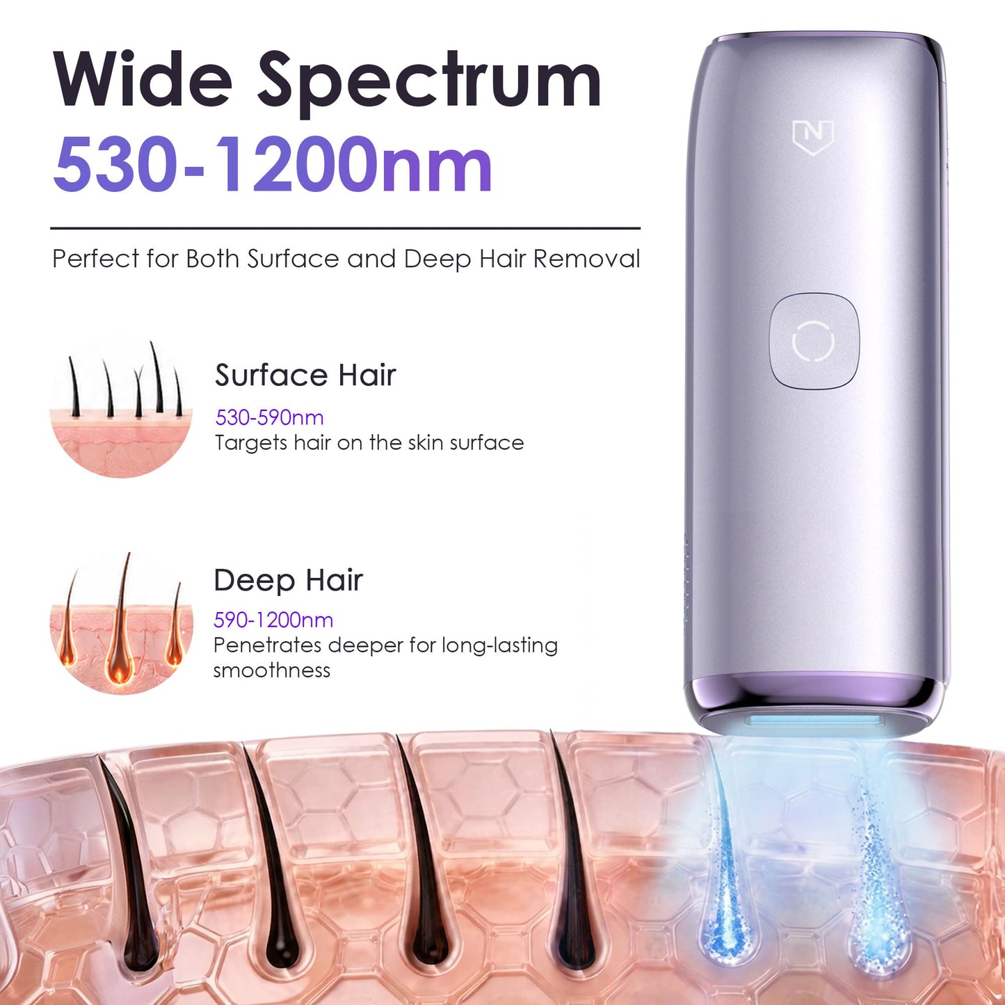 Neubutyan IPL Laser Hair Removal Device for Women & Men, 25J Sapphire Ice Cooling for Nearly Painless Hair Removal, Visible Hair Reduction in 2 Weeks Beauty and Personal Care Neubutyan