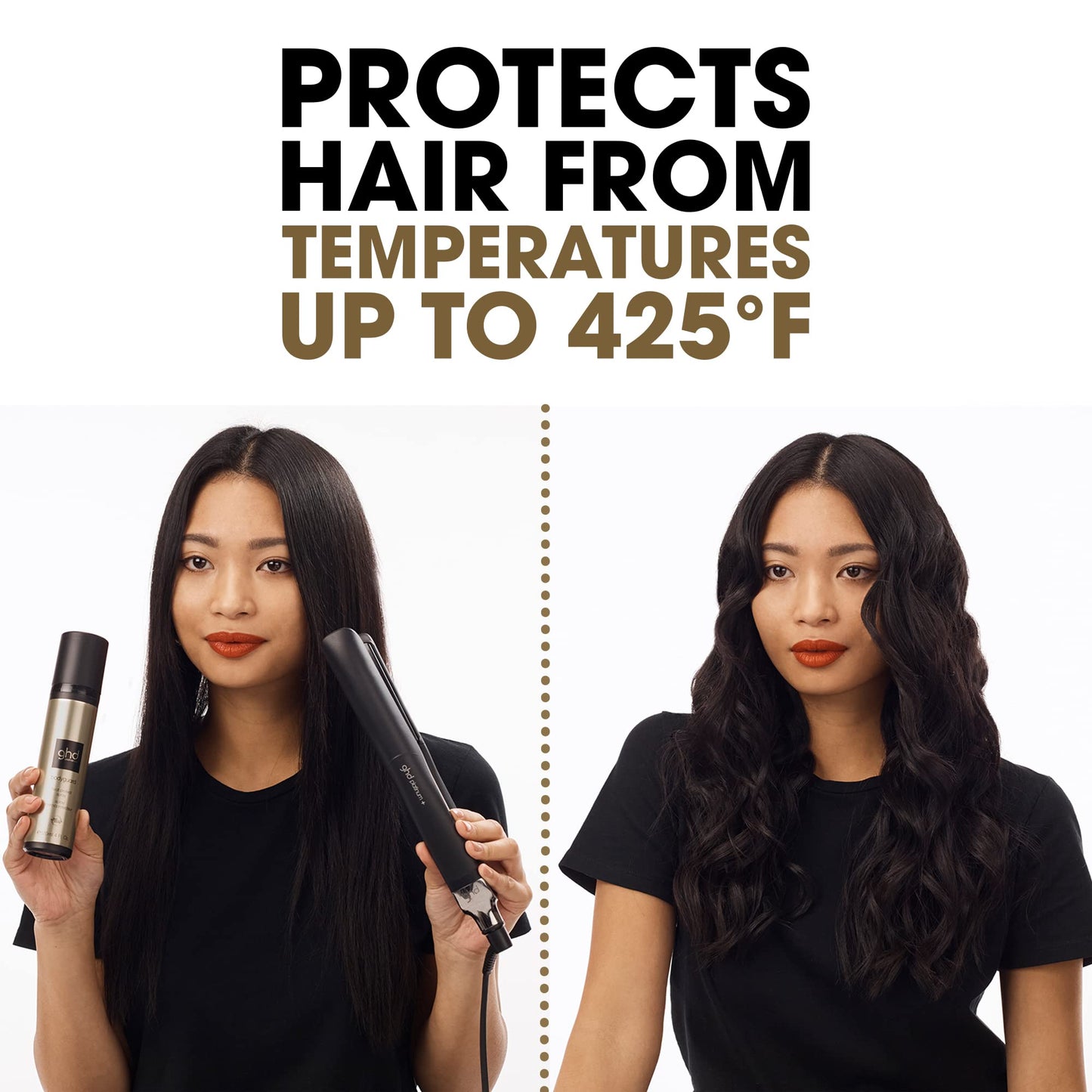 ghd Bodyguard Heat Protectant Spray - Lightweight Thermal Hair Spray with Heat Protection System for Smooth, Frizz-Free and Healthier Looking Hair Beauty & Personal Care ghd
