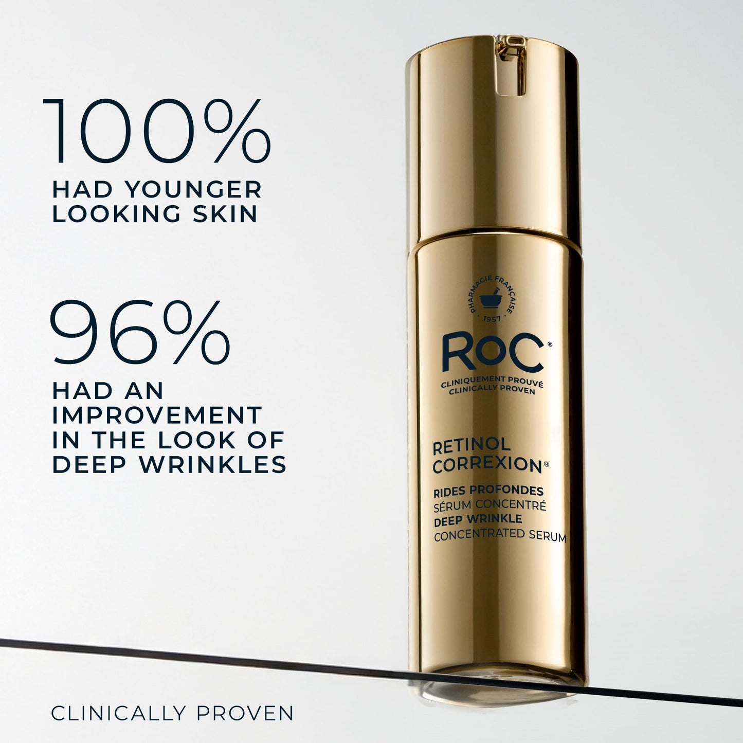 RoC Retinol Correxion® Deep Wrinkle Retinol Face Serum with Ascorbic Acid, Daily Anti-Aging Skin Care Treatment for Fine Lines, Dark Spots, Acne Beauty & Personal Care RoC