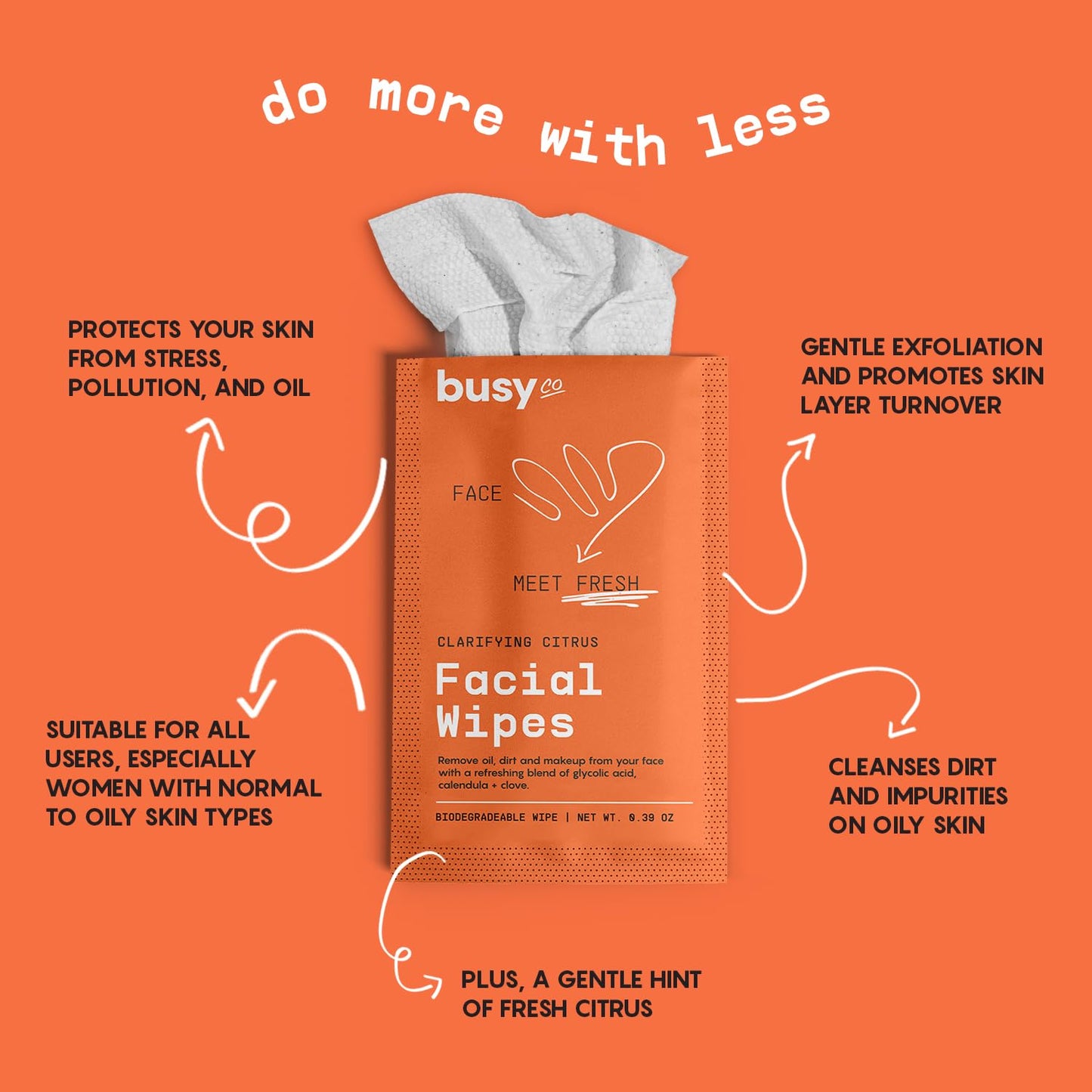 Refresh Face Wipes - Individual Cleaning Facial Wipe Singles- Moist Towelettes Individually Wrapped - After Workout & Travel - Fresh Citrus - AHA/BHA Beauty & Personal Care BUSYCO