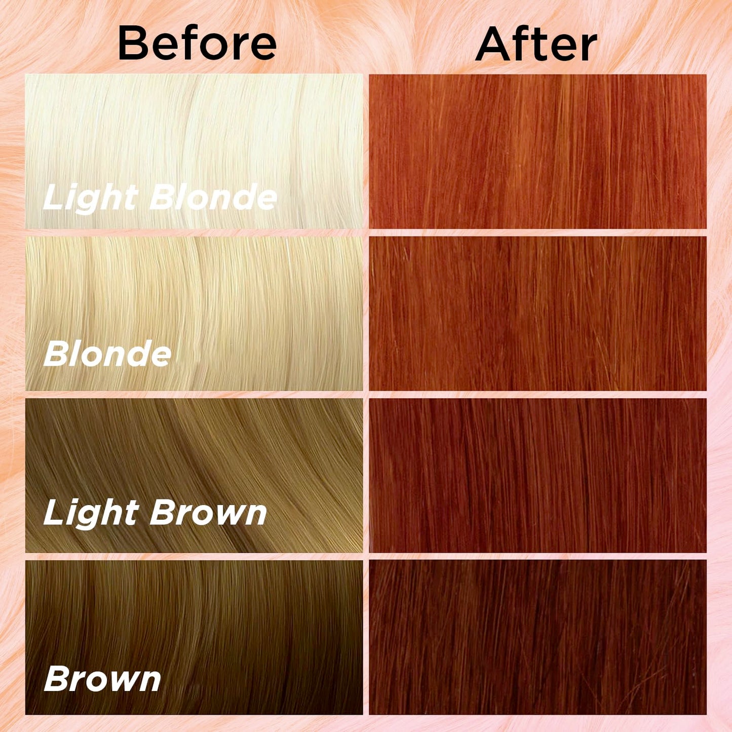 MOEHAIR Semi-Permanent Hair Color | Cowboy Copper Hair Dye 8 Oz | No Ammonia, Sulfate or Paraben | Vegan & Cruelty-Free | Voodoo Venetian Red Copper Beauty & Personal Care MOEHAIR