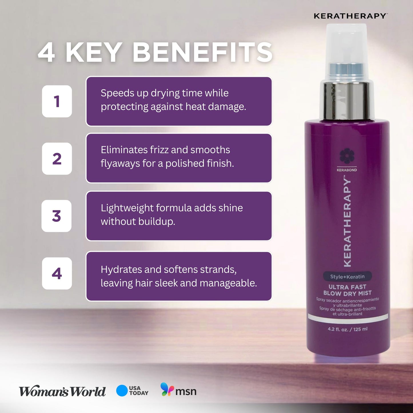 Ultra Fast Blow Dry Mist Perfect Blowout for Hair, 4.2 fl. oz., 125 ml - Keratin Infused Blow Dry Spray for Styling & Frizz-free Styling Beauty & Personal Care KERATHERAPY