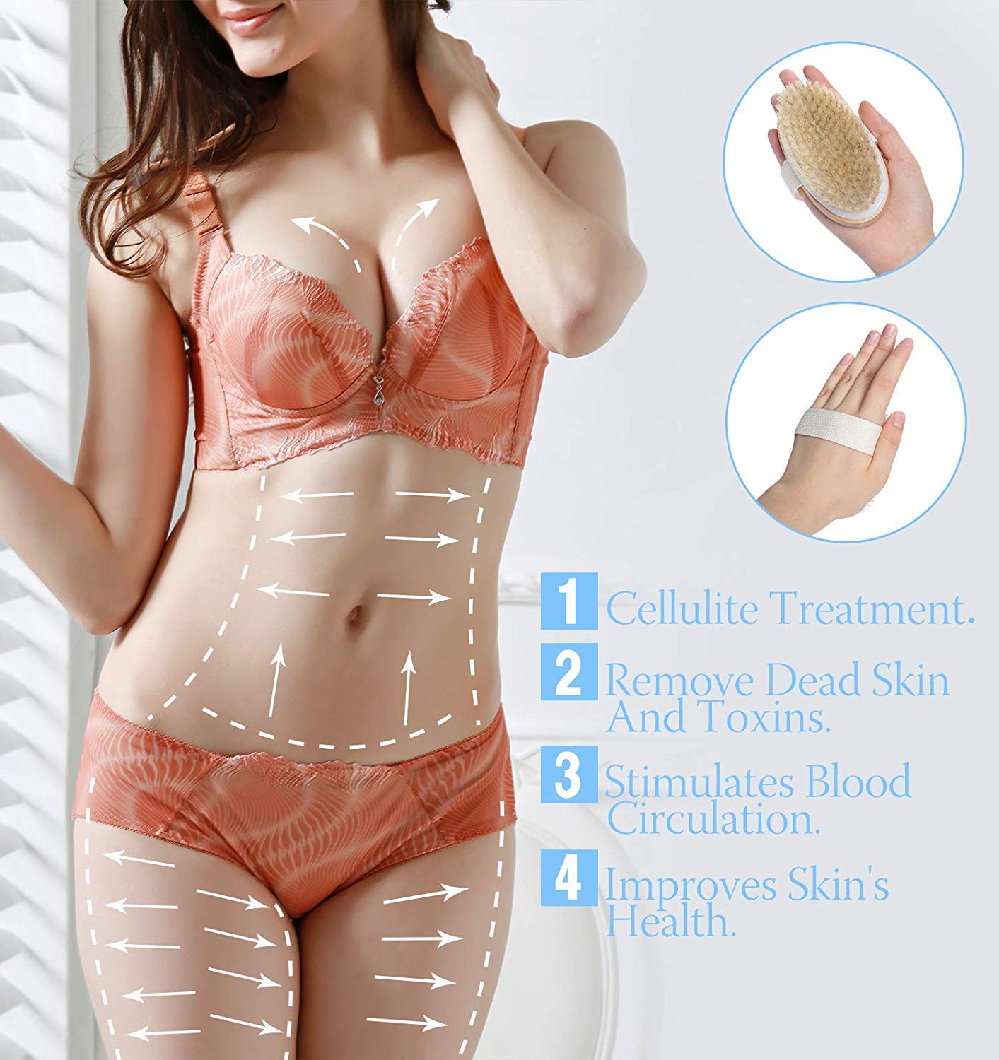 Onwon Dry Brushing Body Brush Anti Cellulite Exfoliating Brush Body Scrub Brush Remove Dead Skin and Tiredness, Gentle Massage Stimulates Blood Beauty and Personal Care Onwon