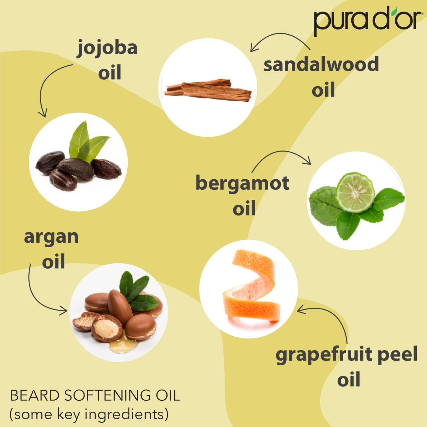 PURA D'OR 4 Oz ORGANIC Beard Softening Oil - Original Sandalwood Scent - Leave-In Conditioner, Argan & Jojoba Oil - Mustache Care & Maintenance Beauty and Personal Care PURA D'OR