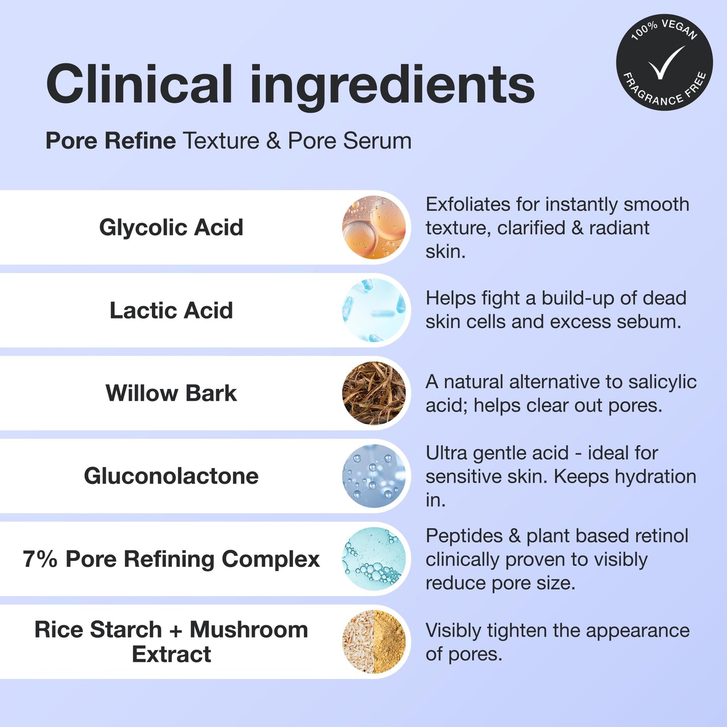 INNBEAUTY Project Pore Refine Serum for Shrinking Pores & Texture Smoothing, 1 OZ (30ml) Beauty & Personal Care Innbeauty Project