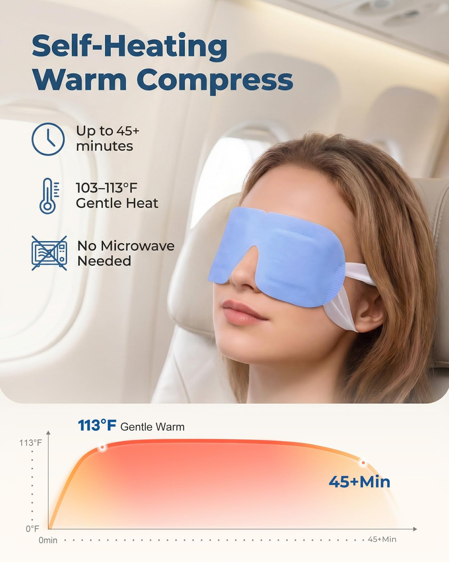 Warm Eye Compresses for Dry Eyes: 10 Packs Disposable Steam Eye Mask for Tired Eyes & Puffiness - Heated Sleep Mask for Fast Relief - Ideal for Spa Beauty and Personal Care Facemoon