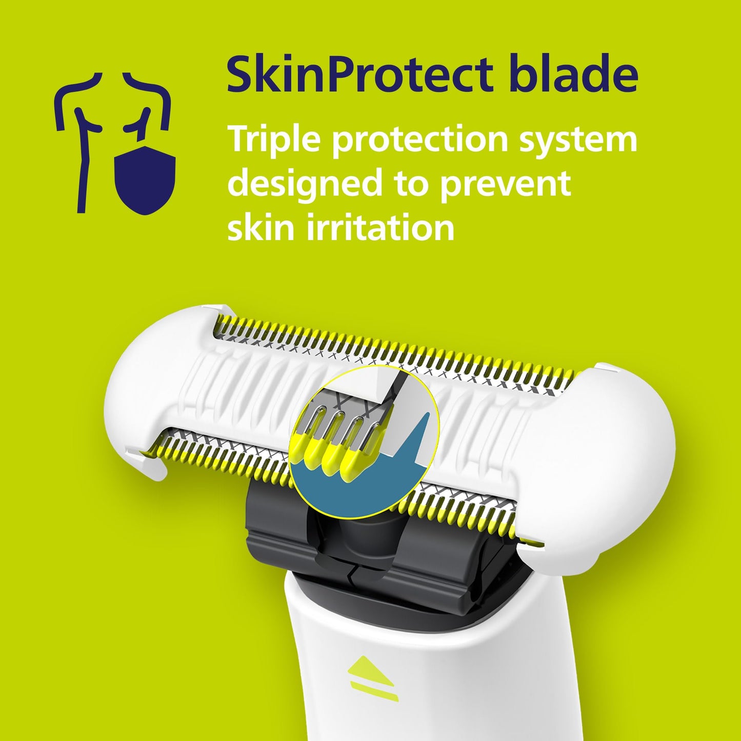 Philips Norelco OneBlade Intimate, Designed For Pubic Grooming, Trim & Shave With Extra Skin Protection, Model QP1924/70 Beauty and Personal Care Norelco