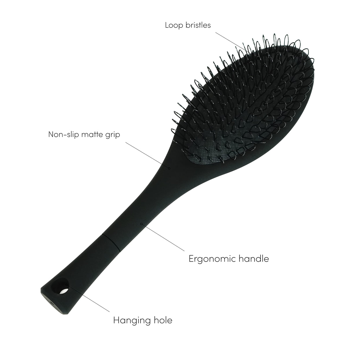 The Hair Shop Black Loop Brush - Salon Professional Grade with Matted Black and Ergonomic Design - Safe Detangler Tool for 100% Remy Human Beauty & Personal Care The Hair Shop