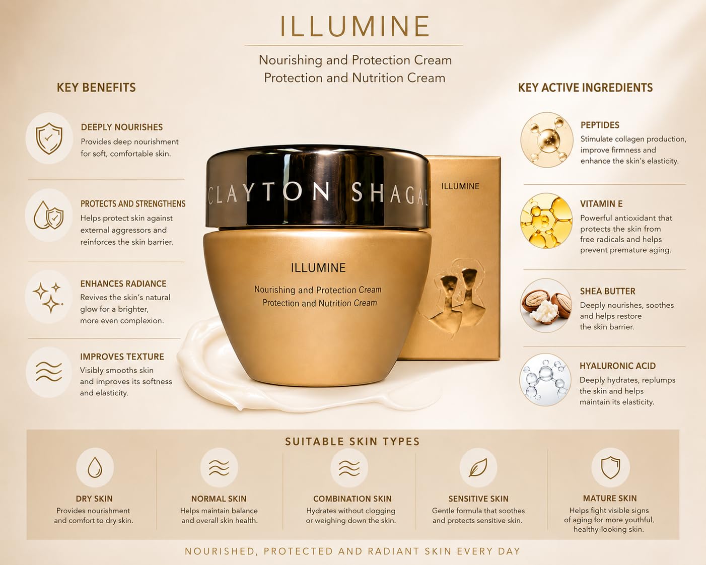 Clayton Shagal Illumine 1.7oz Beauty & Personal Care Clayton Shagal