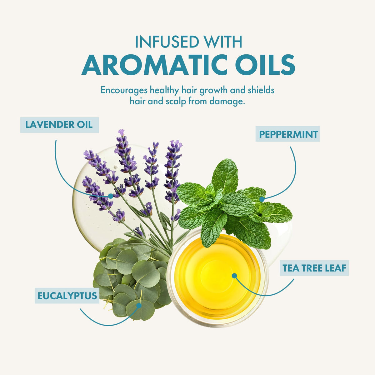 Enjoy Therapeutic Volumizing Shampoo, Scalp Stimulating and Thickening Cleanser for Fine or Thinning Hair, Peppermint, Tea Tree, and Niacin Formula,