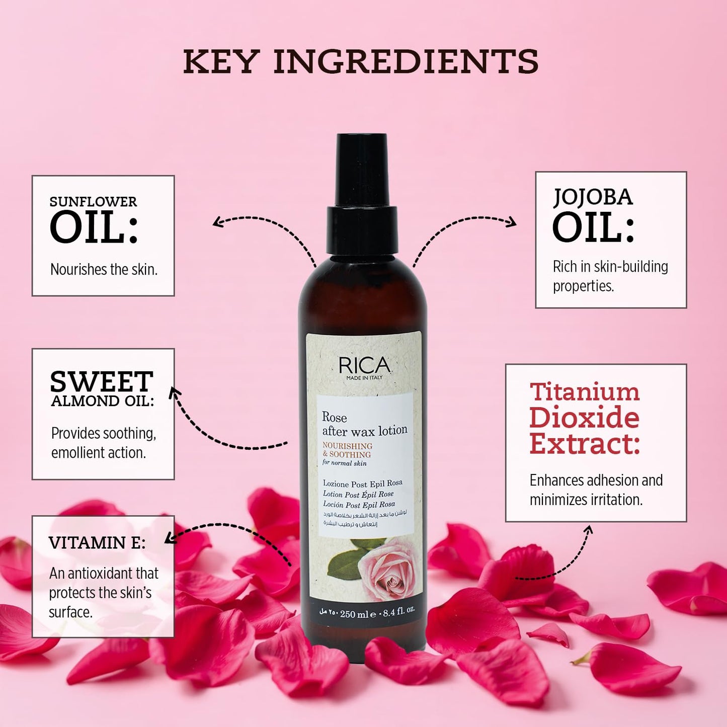 Rica After Wax Lotion - Rose - 250ml Beauty and Personal Care Rica