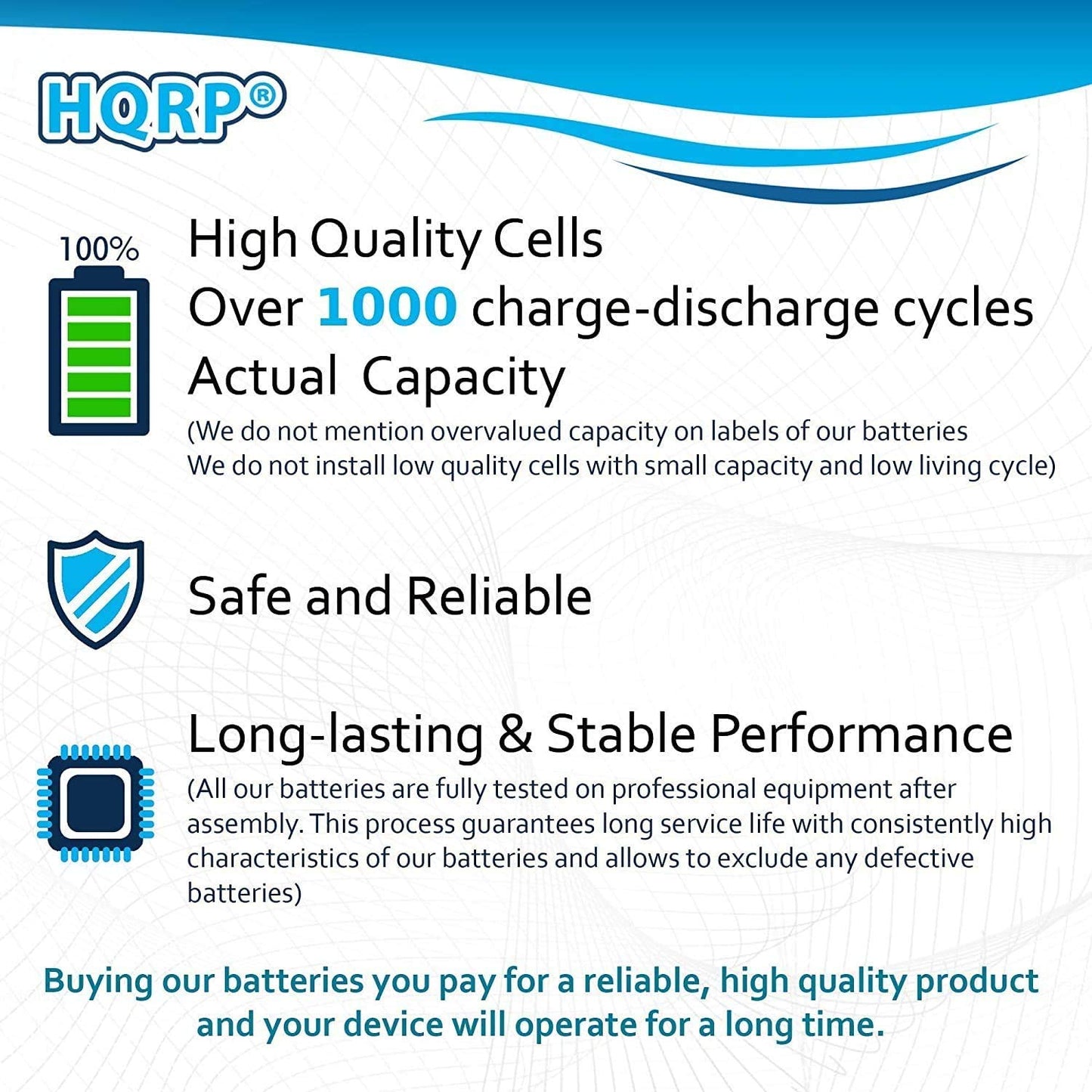 HQRP Battery Works with Philips Norelco 3.7V Li-Ion 422203612390 3611290 3606410 1050CC 1050X 1059X 1280X 1280XCC 1250X 1250XCC 1260X 1290X QT4070 Beauty and Personal Care HQRP