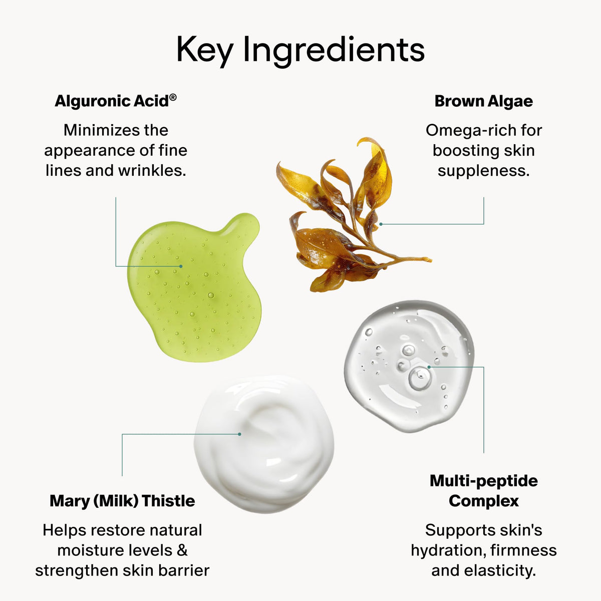 Algenist Algae Peptide Regenerative Face Moisturizer - Lightweight Hydrating Gel Face Cream with Alguronic Acid - Visibly Improves Tone, Texture