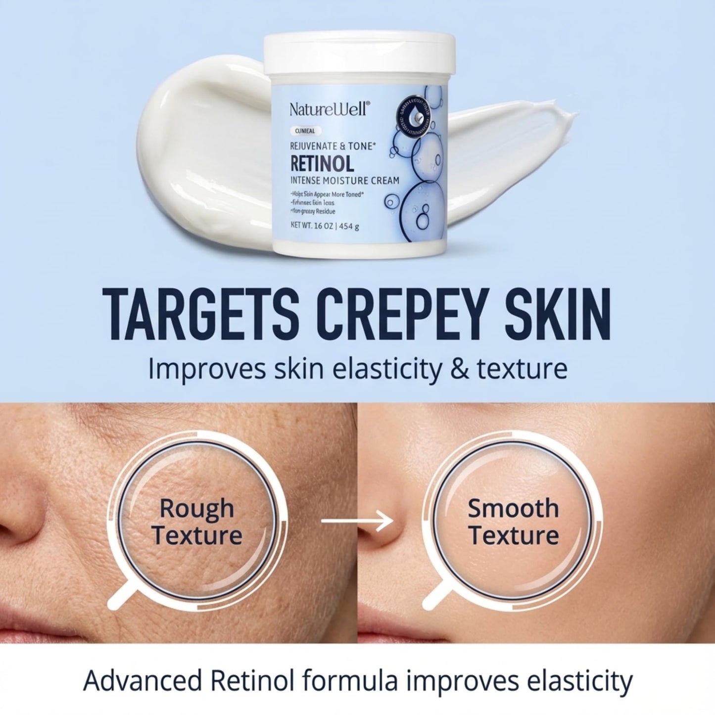 NATURE WELL Clinical Retinol Intense Moisture Cream for Face & Body - Anti-Aging Firming Cream for Wrinkles, Fine Lines & Crepey Skin - Hydrating Beauty & Personal Care NATURE WELL