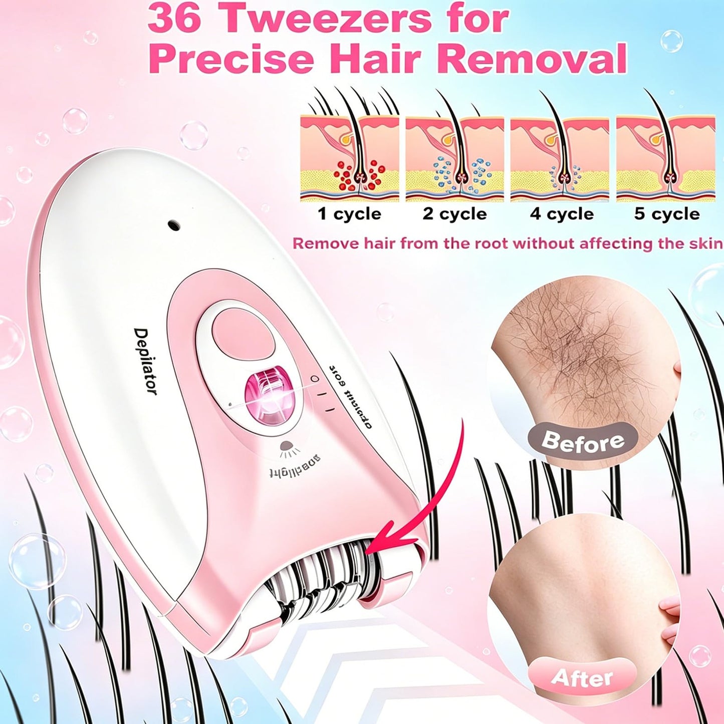 Epilator,Smooth Glide Epilator for Women,Rechargeable 2 Speed Facial Hair Removal Device with LED Light & 36 Tweezers,Portable Electric Trimmer Device Beauty and Personal Care Joyun