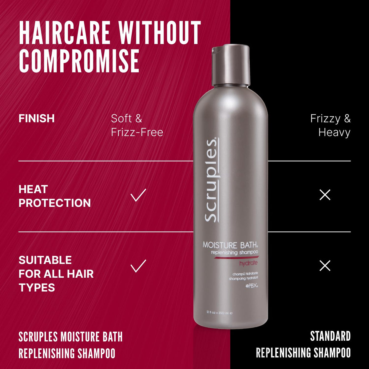 Scruples Moisture Bath Hair Shampoo for Men & Women - Moisturizing Shampoo for Dry, Brittle & Coarse Hair - Helps Restore Shine & Elasticity (12 Fl Beauty & Personal Care Scruples