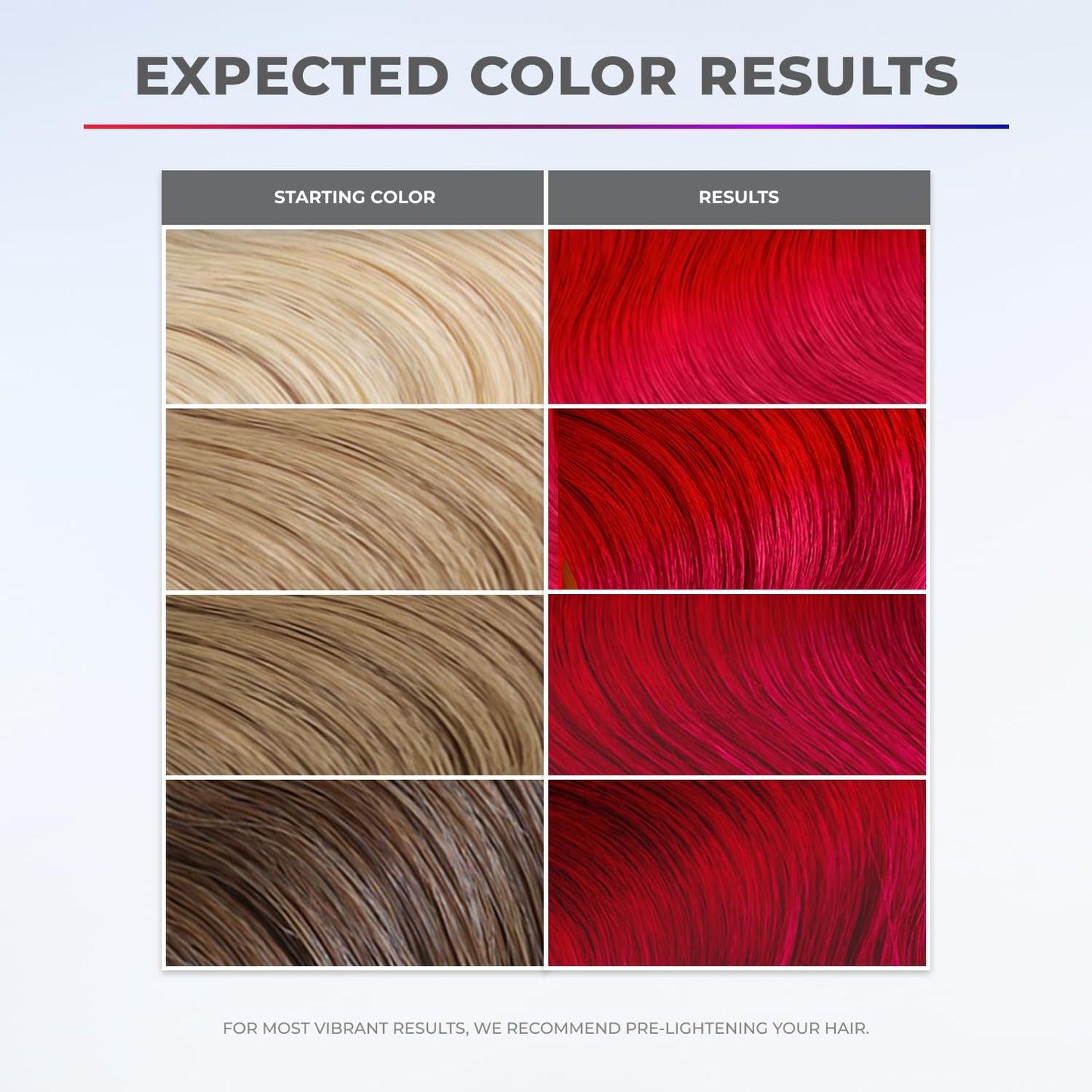XMONDO Color Pink + Red Shade Shift Color Depositing Mask Infused with Bond Boosters & Hyaluronic Acid to Nourish, Revitalize & Repair, Vegan Formula Beauty & Personal Care XMONDO