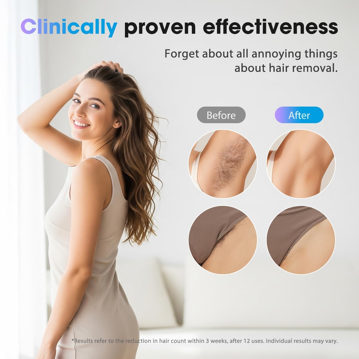 IPL Laser Hair Removal Device for Women & Men - Home 45°F Ice-Cooling Contact for Painless & Long-Lasting Results, 86% Hair Reduction in 3 Weeks Beauty and Personal Care Oreeth