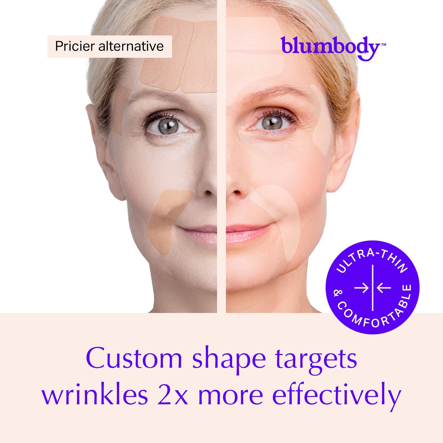 BLUMBODY Face, Forehead Wrinkle Patches - Anti Wrinkle Facial Patches to Smooth Eye, Mouth, Forehead Wrinkles - Non-Silicone Face Tape for Fine Beauty & Personal Care BLUMBODY