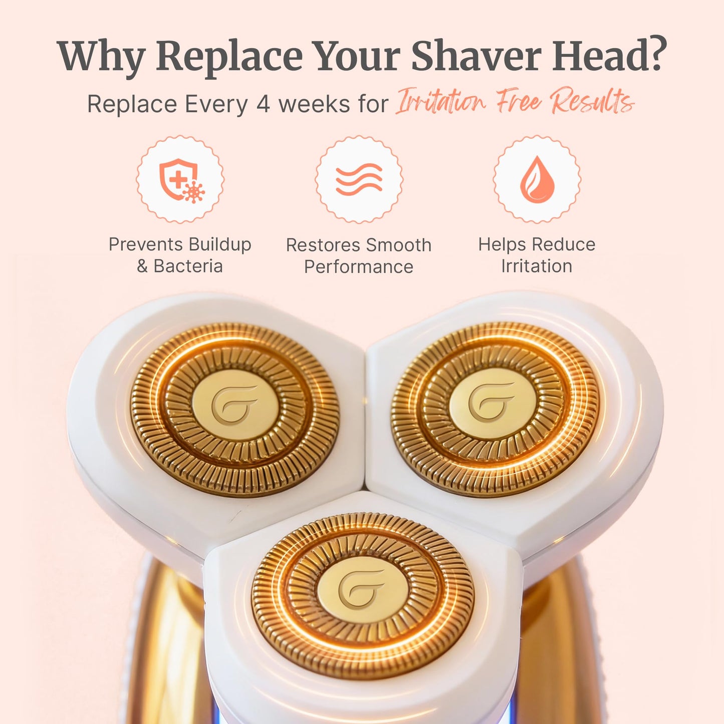 LuxePro™ Replacement Blade - 3-Blade Rotary Refill Head for Women’s Electric Shaver, Precision Floating Blades for Bikini Area, Legs, Arms Beauty and Personal Care Groomie Hers