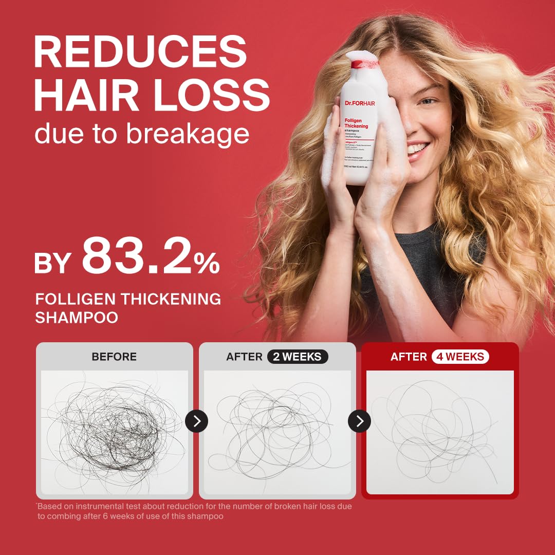 Dr.FORHAIR Folligen Thickening Shampoo 16.9 oz | Biotin, Salicylic Acid & Rosemary | Anti-Breakage | Helps Reduce Hair Loss Due to Breakage | Beauty and Personal Care DR.FORHAIR