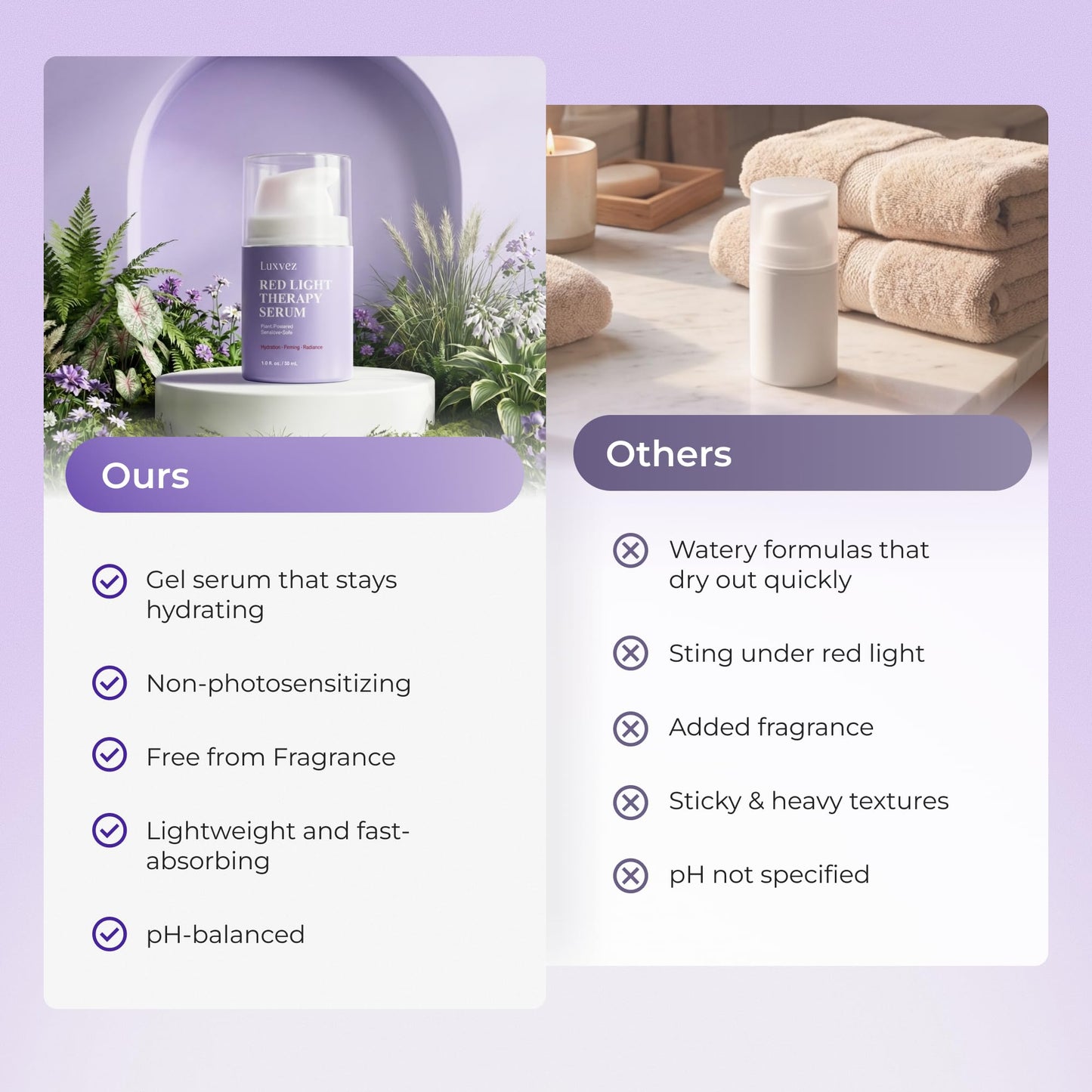 Red Light Therapy Activation Serum for Face - Hydrating & Firming Booster for LED Red Light Devices - Anti-Aging Green Tea Serum with Niacinamide Beauty & Personal Care Luxvez