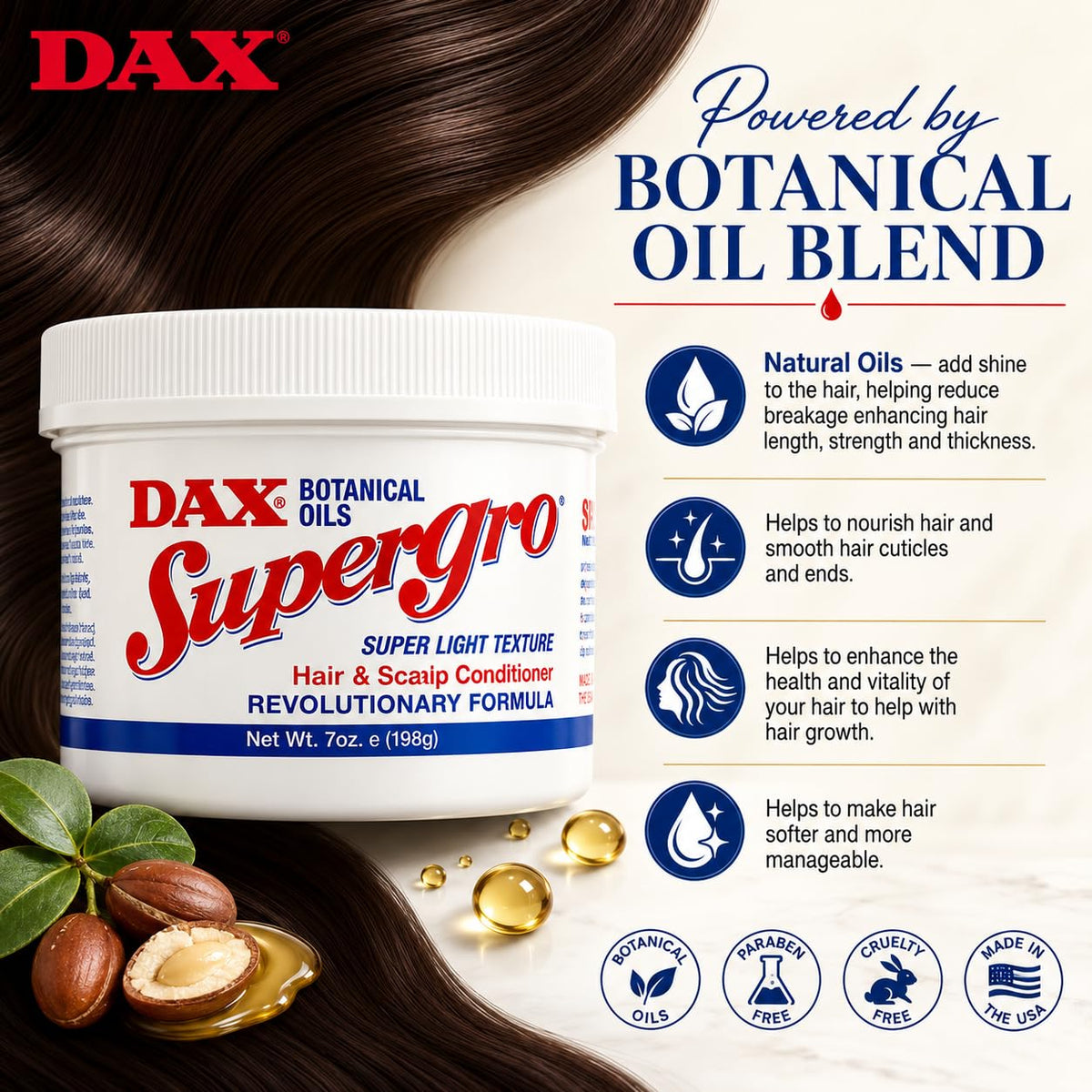 DAX SuperGro Hair & Scalp Treatment with Botanical Oils, 7 oz